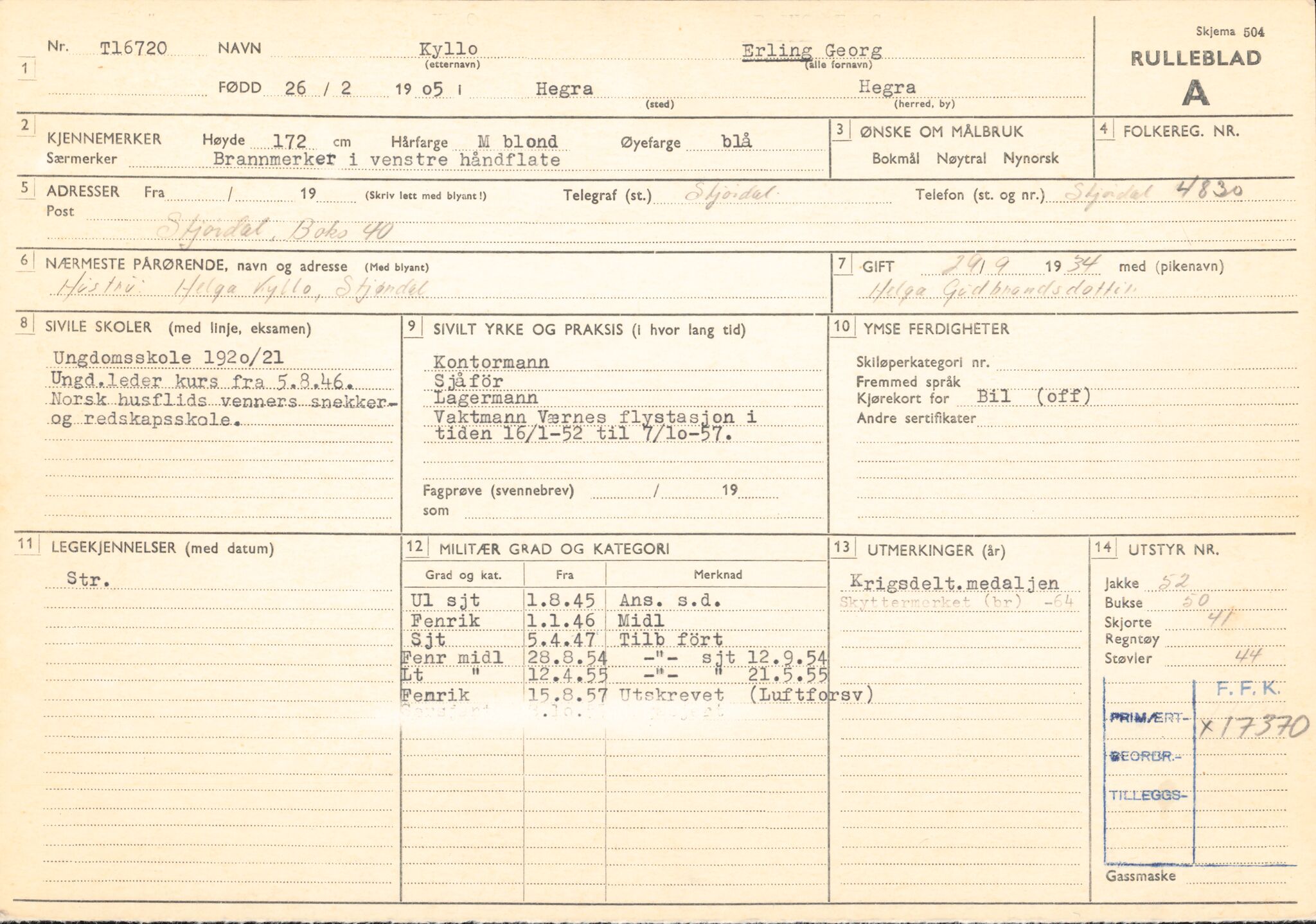 Forsvaret, Forsvarets overkommando/Luftforsvarsstaben, AV/RA-RAFA-4079/P/Pa/L0013: Personellmapper, 1905, p. 359