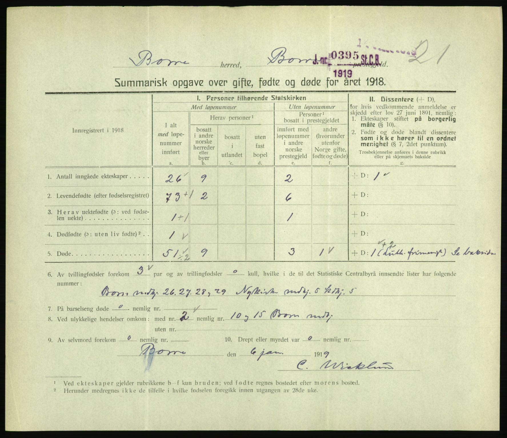 Statistisk sentralbyrå, Sosiodemografiske emner, Befolkning, RA/S-2228/D/Df/Dfb/Dfbh/L0059: Summariske oppgaver over gifte, fødte og døde for hele landet., 1918, p. 497