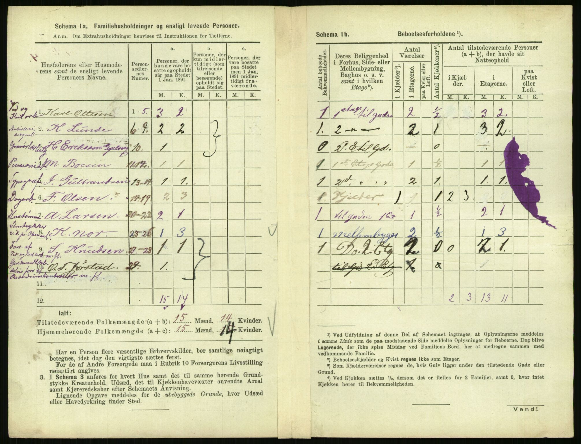 RA, 1891 census for 0301 Kristiania, 1891, p. 31357