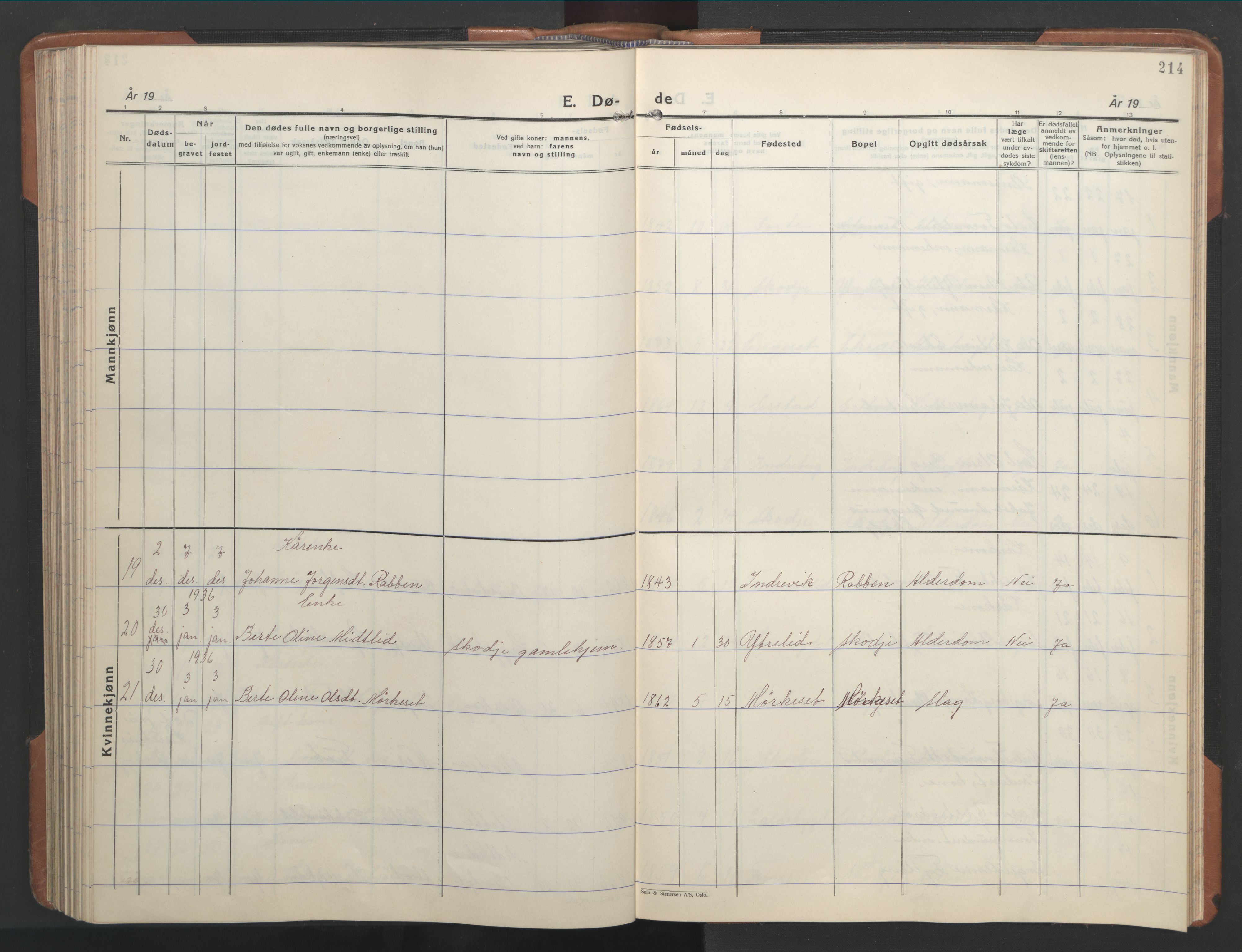 Ministerialprotokoller, klokkerbøker og fødselsregistre - Møre og Romsdal, SAT/A-1454/524/L0367: Parish register (copy) no. 524C08, 1932-1951, p. 214