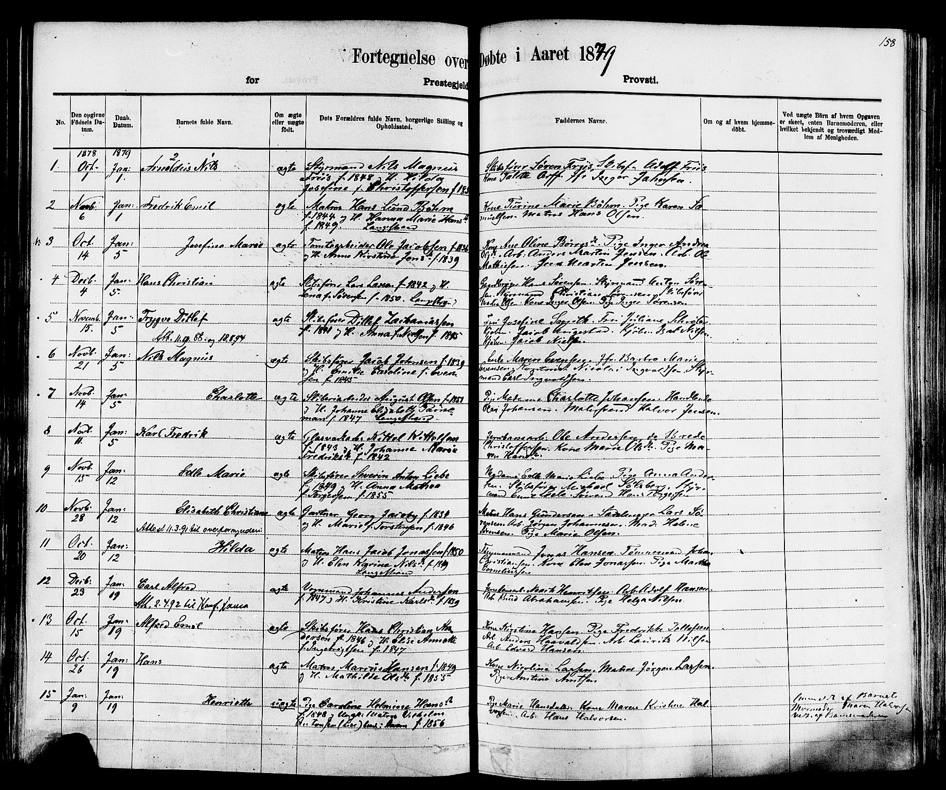 Larvik kirkebøker, AV/SAKO-A-352/F/Fa/L0006: Parish register (official) no. I 6, 1871-1883, p. 158