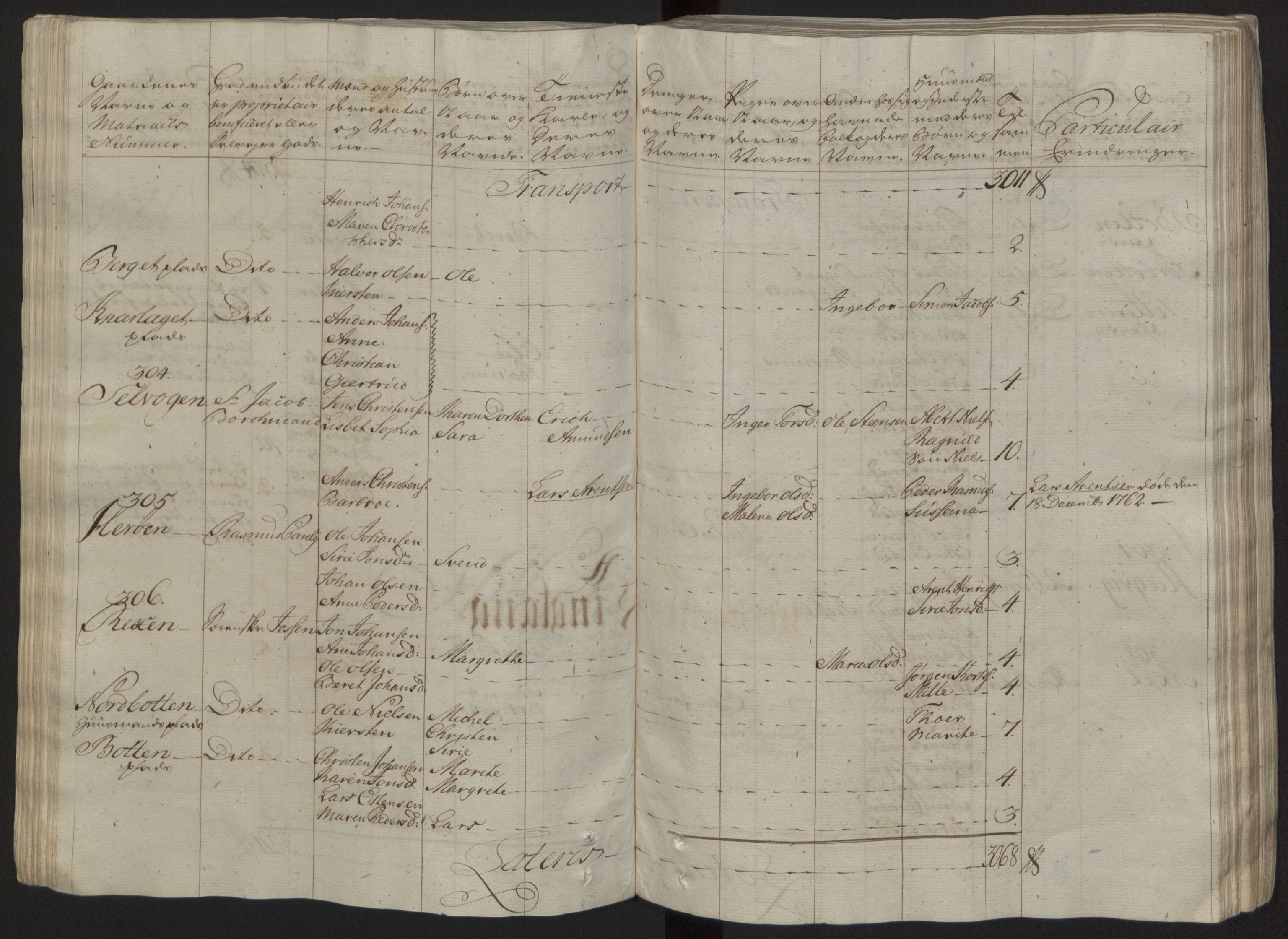 Rentekammeret inntil 1814, Reviderte regnskaper, Fogderegnskap, RA/EA-4092/R57/L3930: Ekstraskatten Fosen, 1762-1763, p. 73