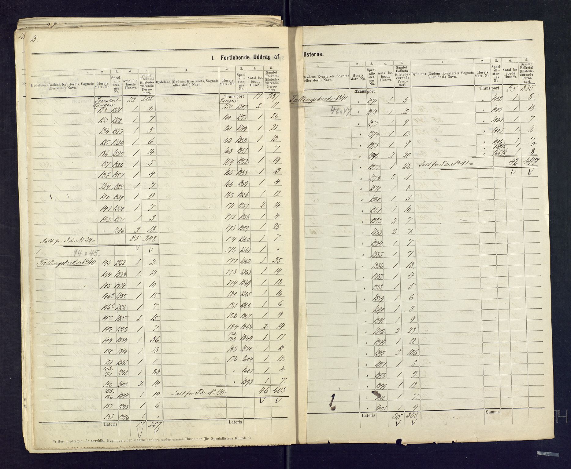 SAKO, 1875 census for 0602 Drammen, 1875, p. 15