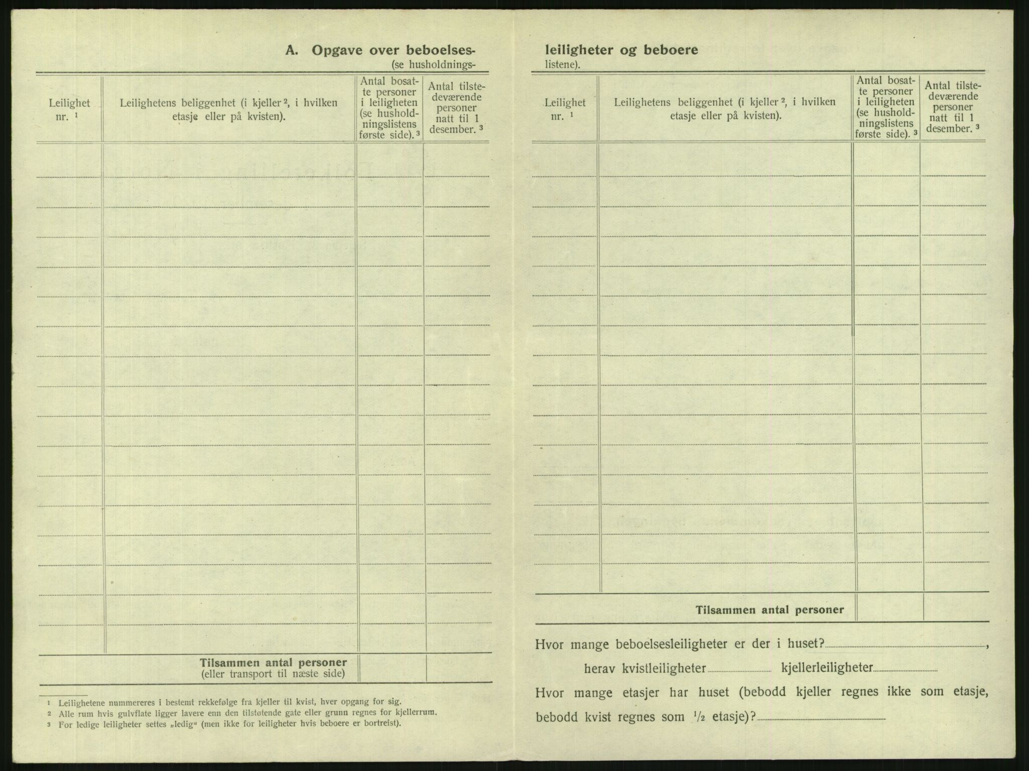 SAKO, 1920 census for Drammen, 1920, p. 1663