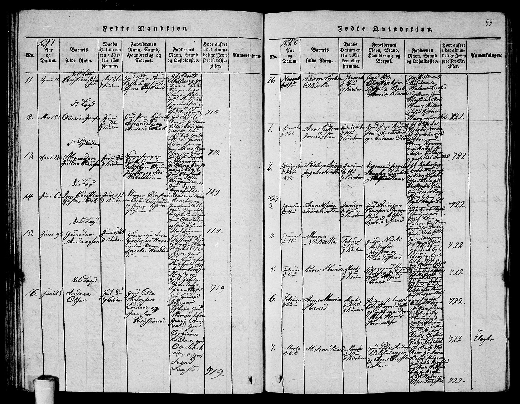 Rygge prestekontor Kirkebøker, SAO/A-10084b/G/Ga/L0001: Parish register (copy) no. 1, 1814-1871, p. 98-99