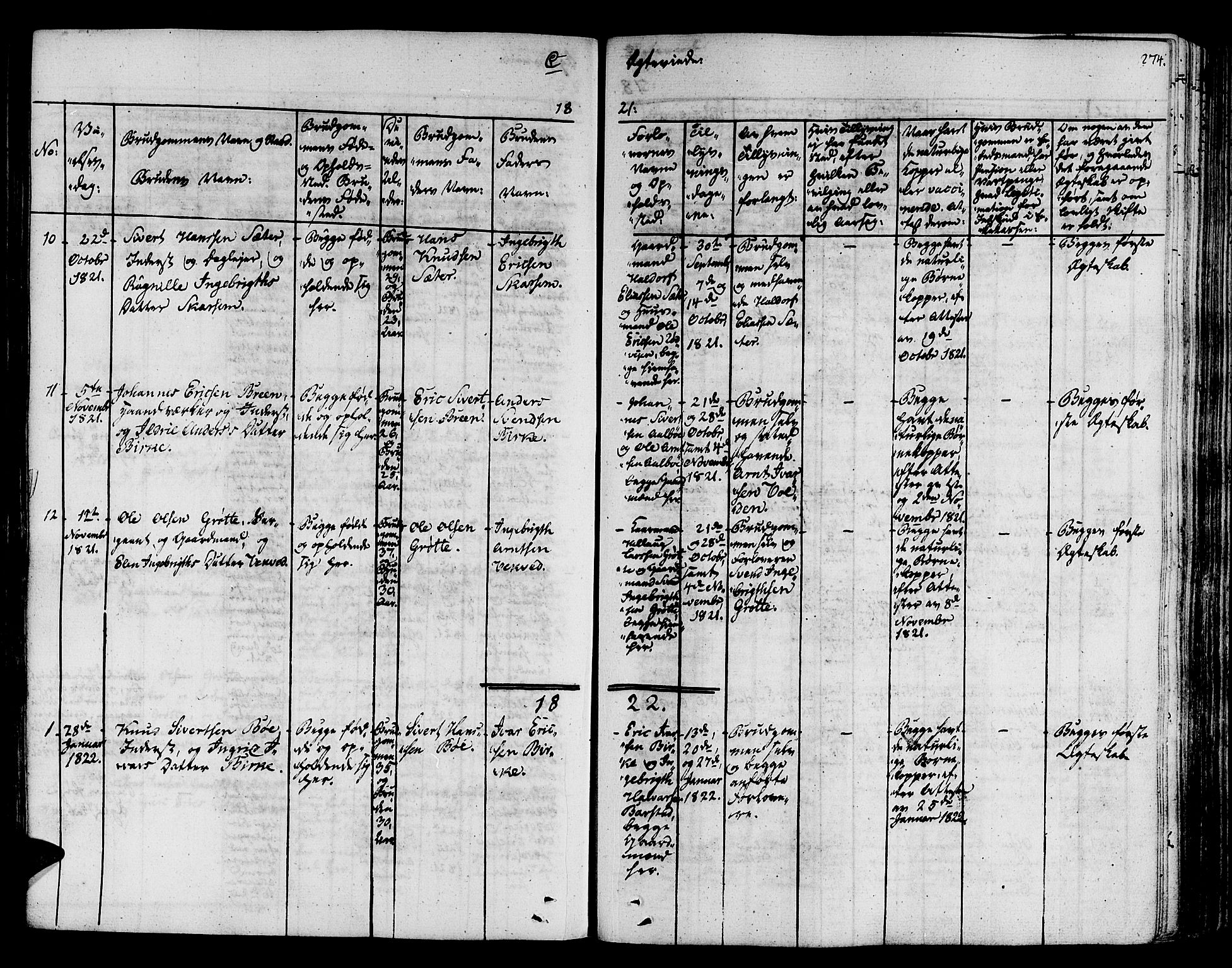 Ministerialprotokoller, klokkerbøker og fødselsregistre - Sør-Trøndelag, AV/SAT-A-1456/678/L0897: Parish register (official) no. 678A06-07, 1821-1847, p. 274