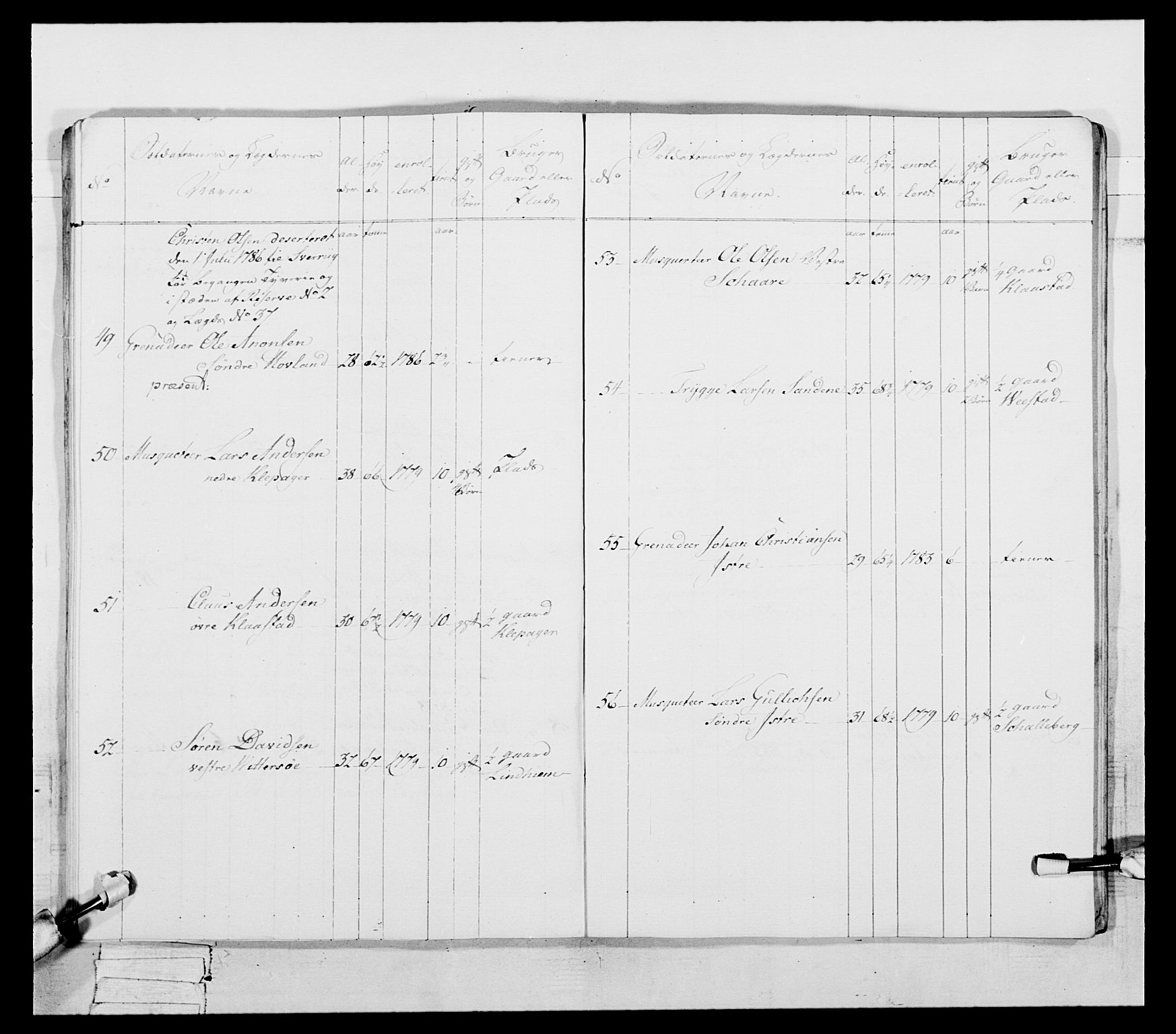 Generalitets- og kommissariatskollegiet, Det kongelige norske kommissariatskollegium, AV/RA-EA-5420/E/Eh/L0056: 2. Smålenske nasjonale infanteriregiment, 1789, p. 315