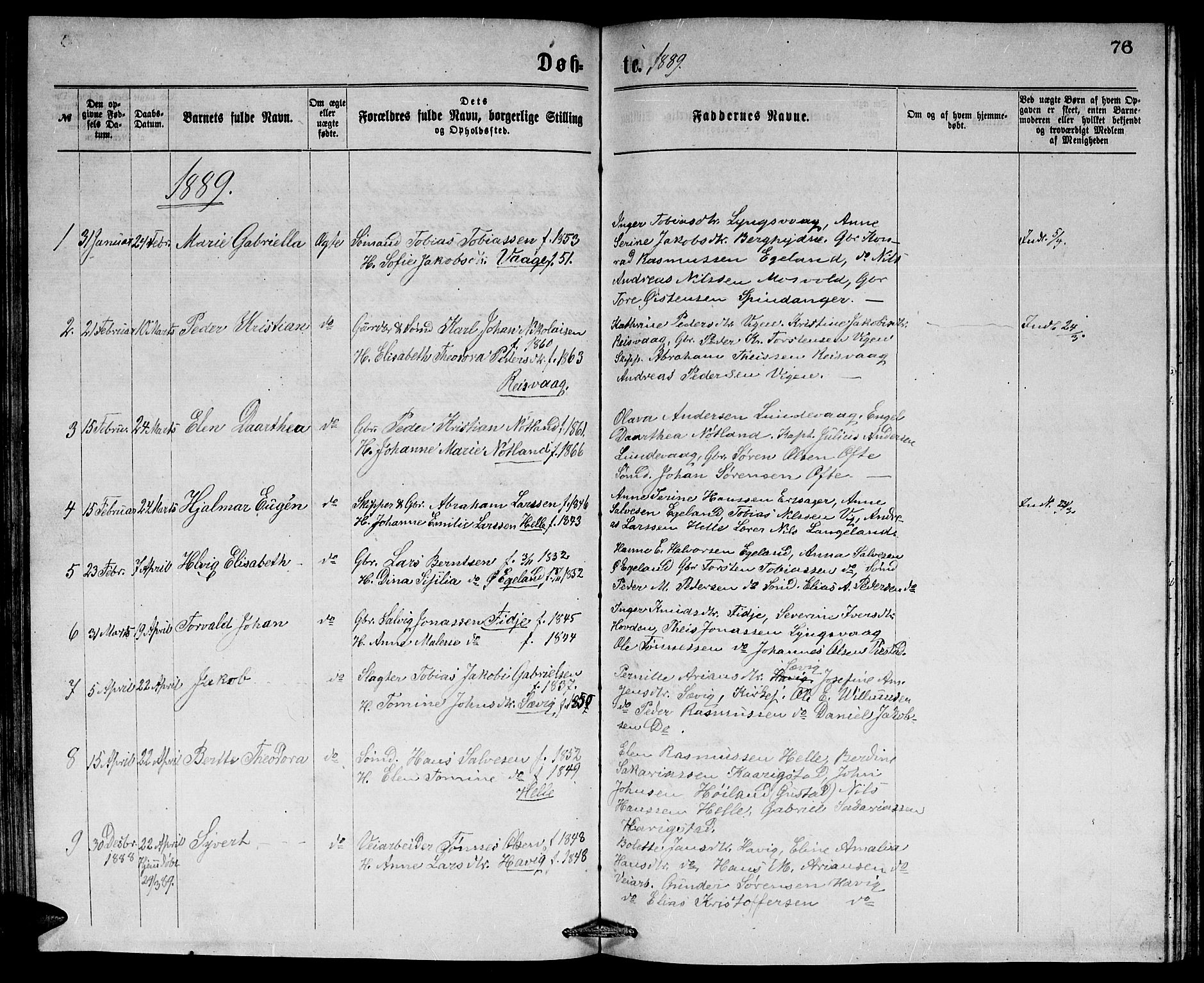 Herad sokneprestkontor, SAK/1111-0018/F/Fb/Fbb/L0003: Parish register (copy) no. B 3, 1872-1889, p. 76