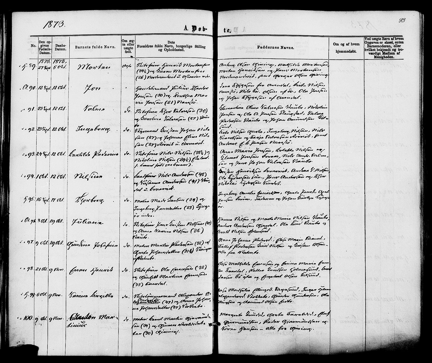 Dypvåg sokneprestkontor, SAK/1111-0007/F/Fa/Faa/L0007: Parish register (official) no. A 7/ 1, 1872-1884, p. 33