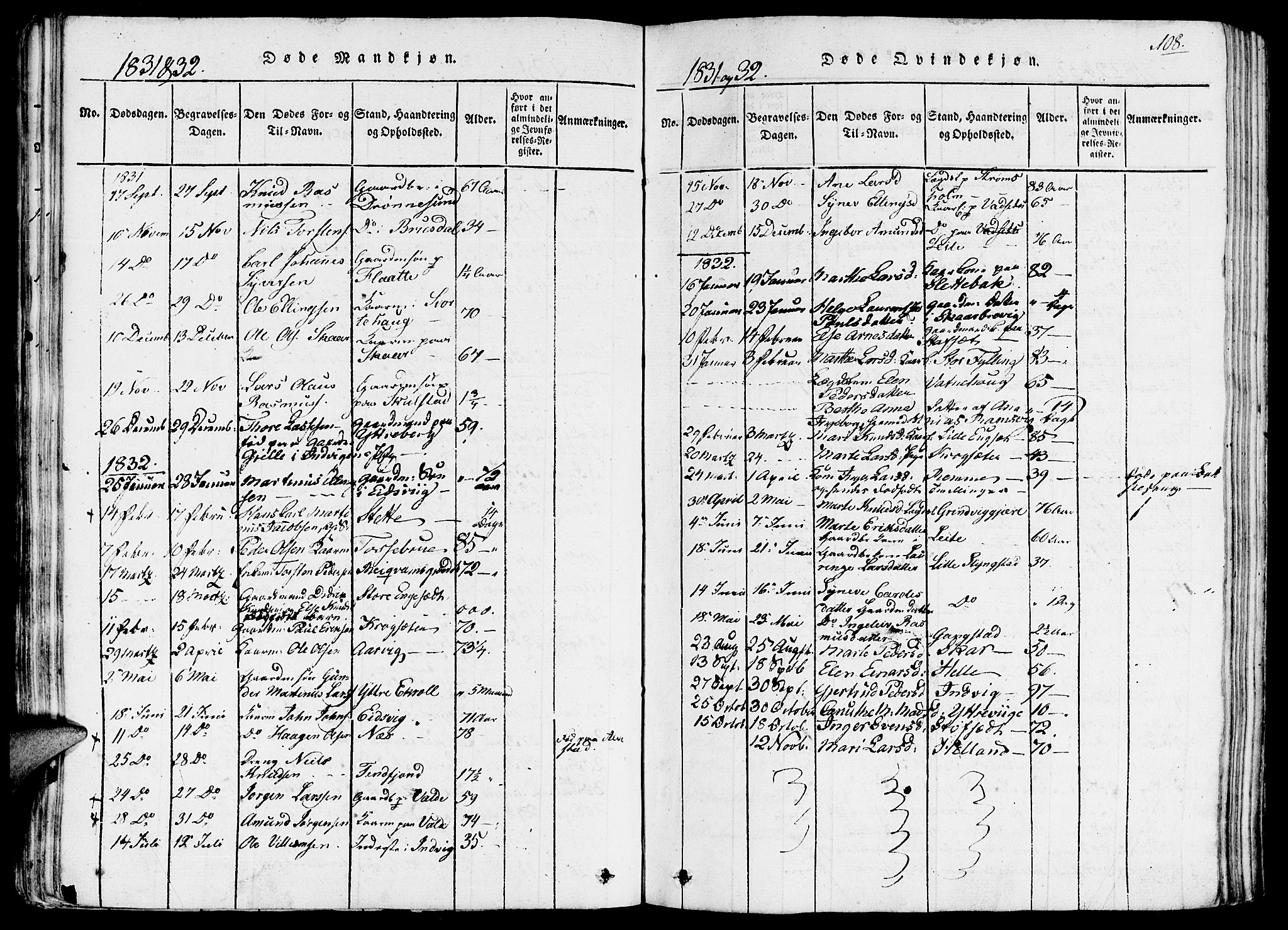 Ministerialprotokoller, klokkerbøker og fødselsregistre - Møre og Romsdal, AV/SAT-A-1454/524/L0351: Parish register (official) no. 524A03, 1816-1838, p. 108