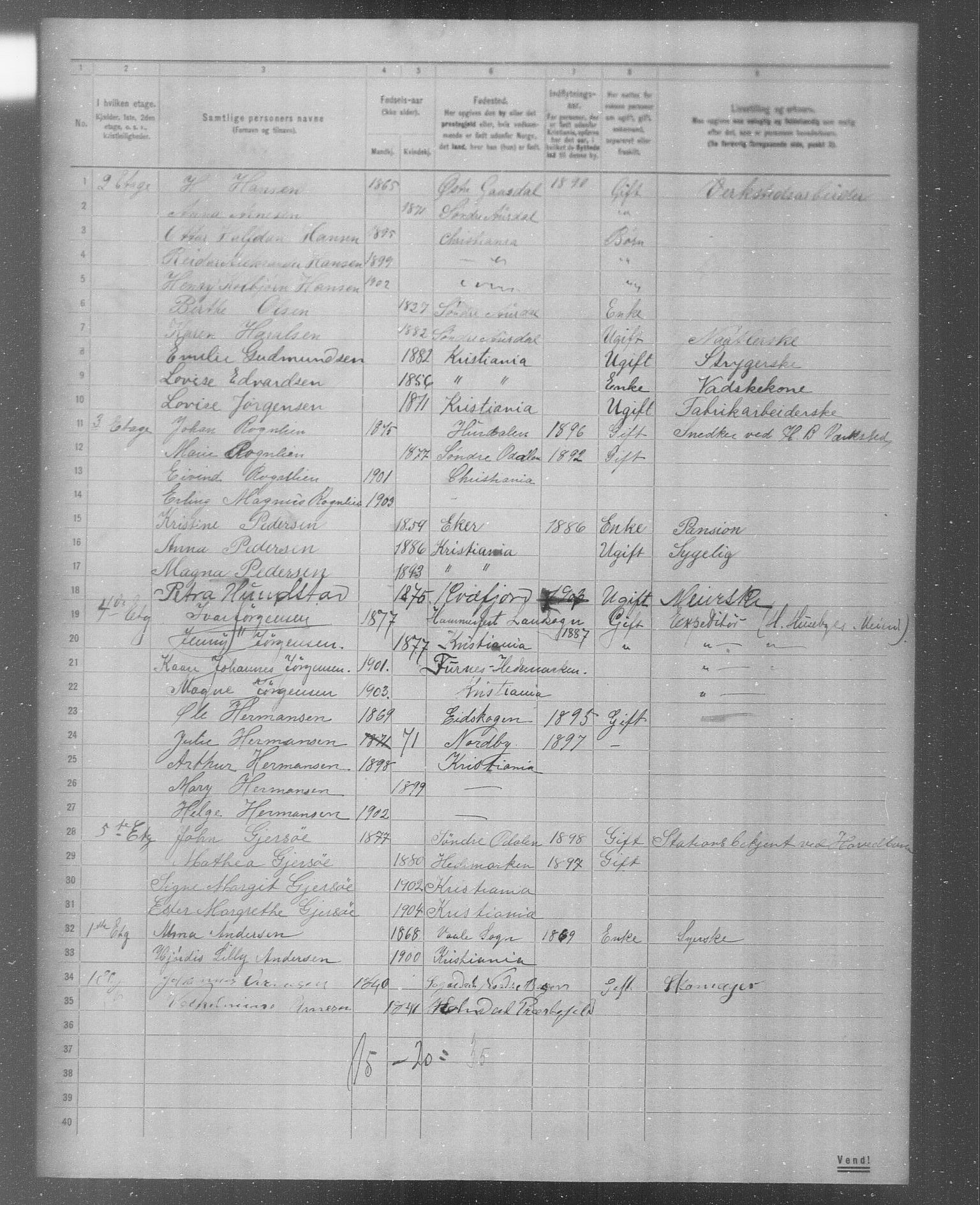 OBA, Municipal Census 1904 for Kristiania, 1904, p. 4416