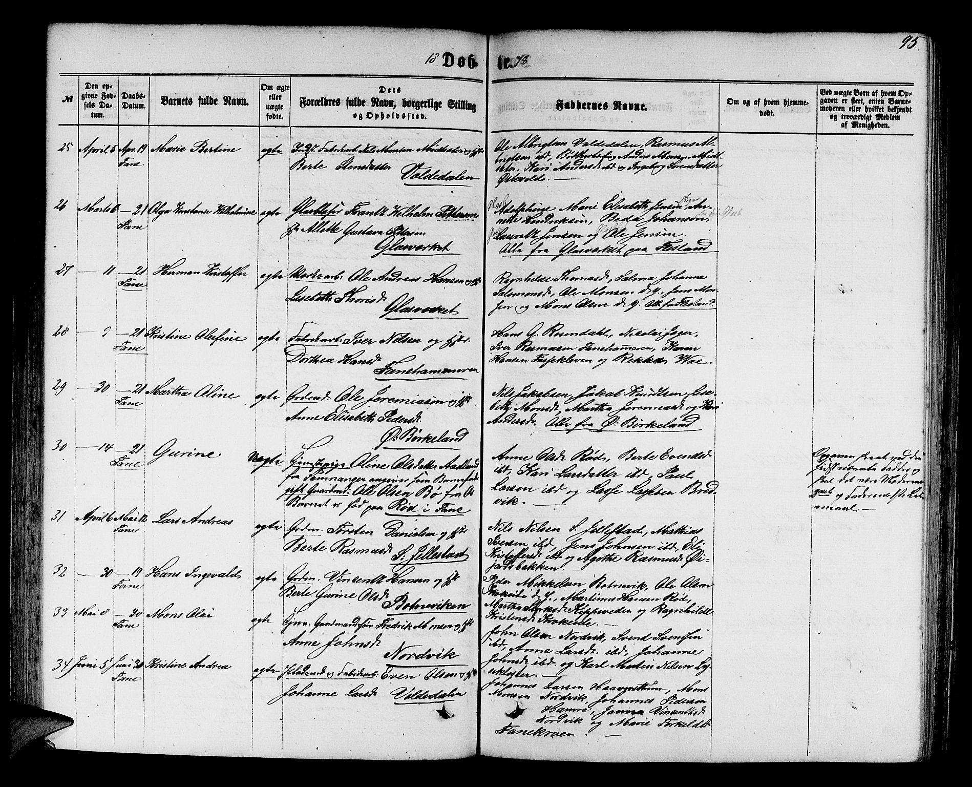 Fana Sokneprestembete, AV/SAB-A-75101/H/Hab/Habb/L0003: Parish register (copy) no. B 3, 1861-1888, p. 95