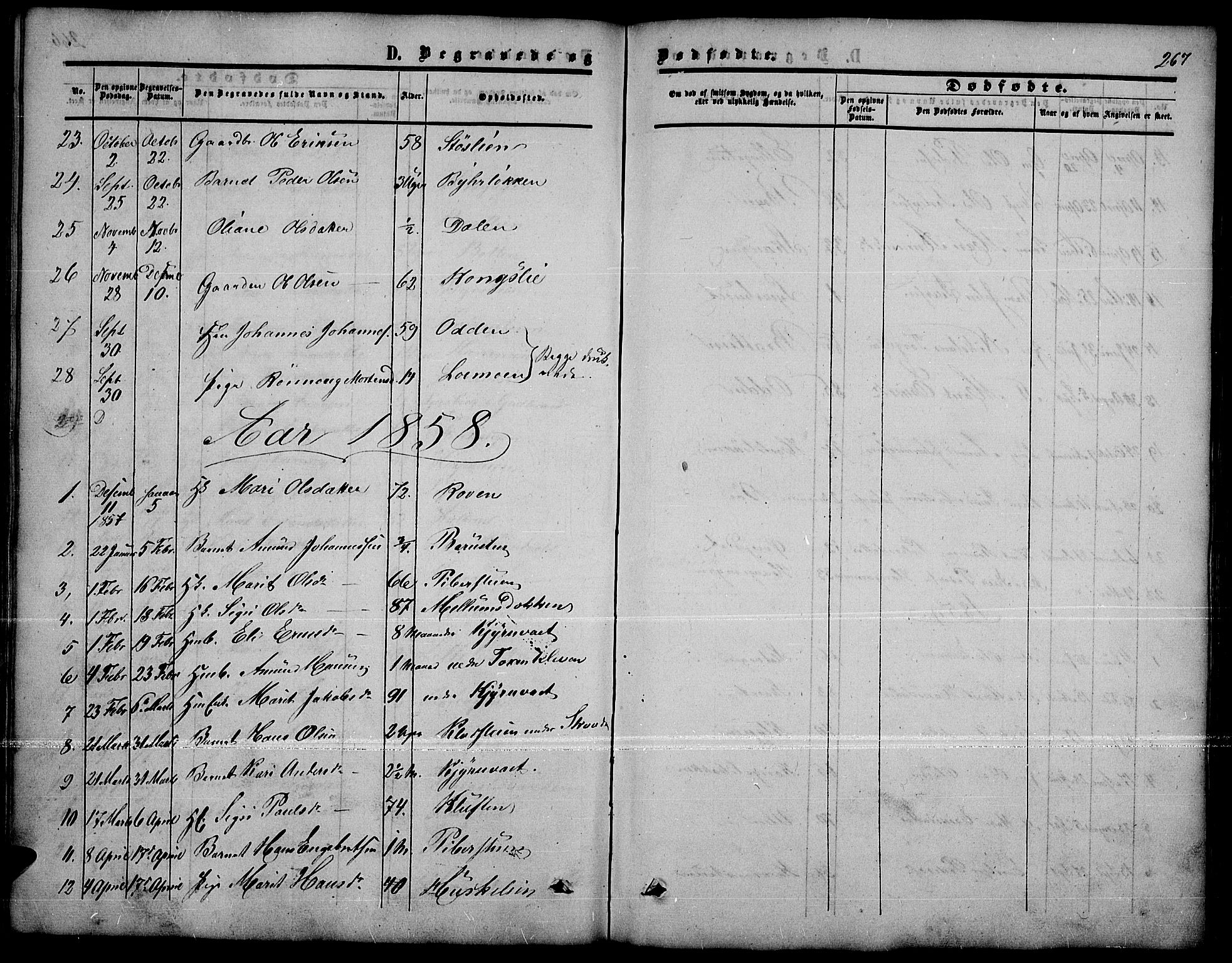 Nord-Fron prestekontor, SAH/PREST-080/H/Ha/Hab/L0001: Parish register (copy) no. 1, 1851-1883, p. 267