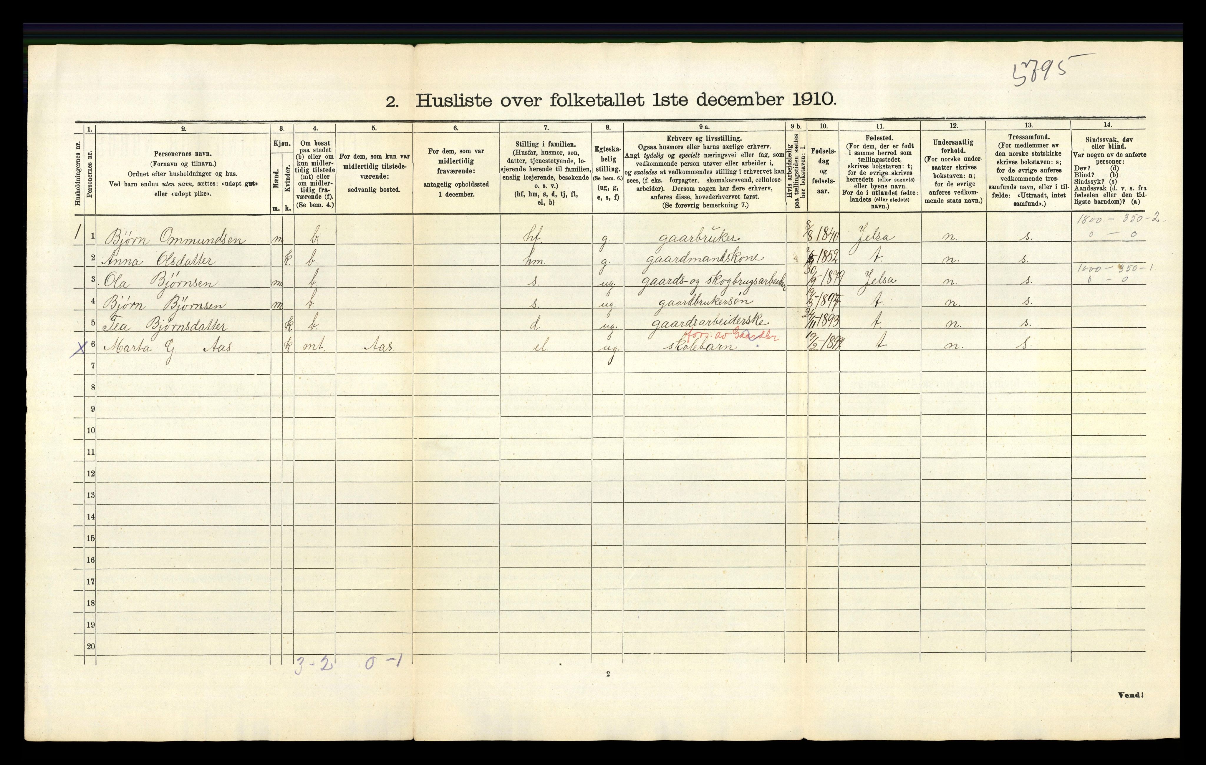 RA, 1910 census for Sand, 1910, p. 40