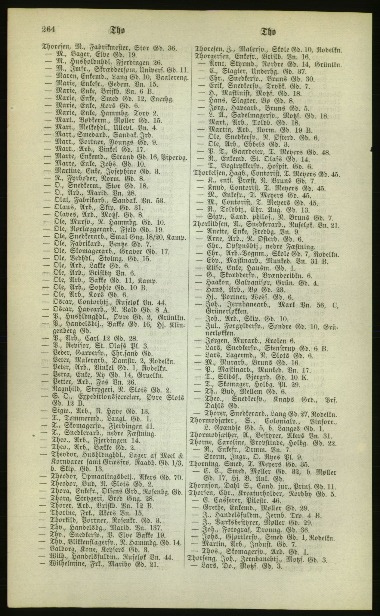 Kristiania/Oslo adressebok, PUBL/-, 1880, p. 264