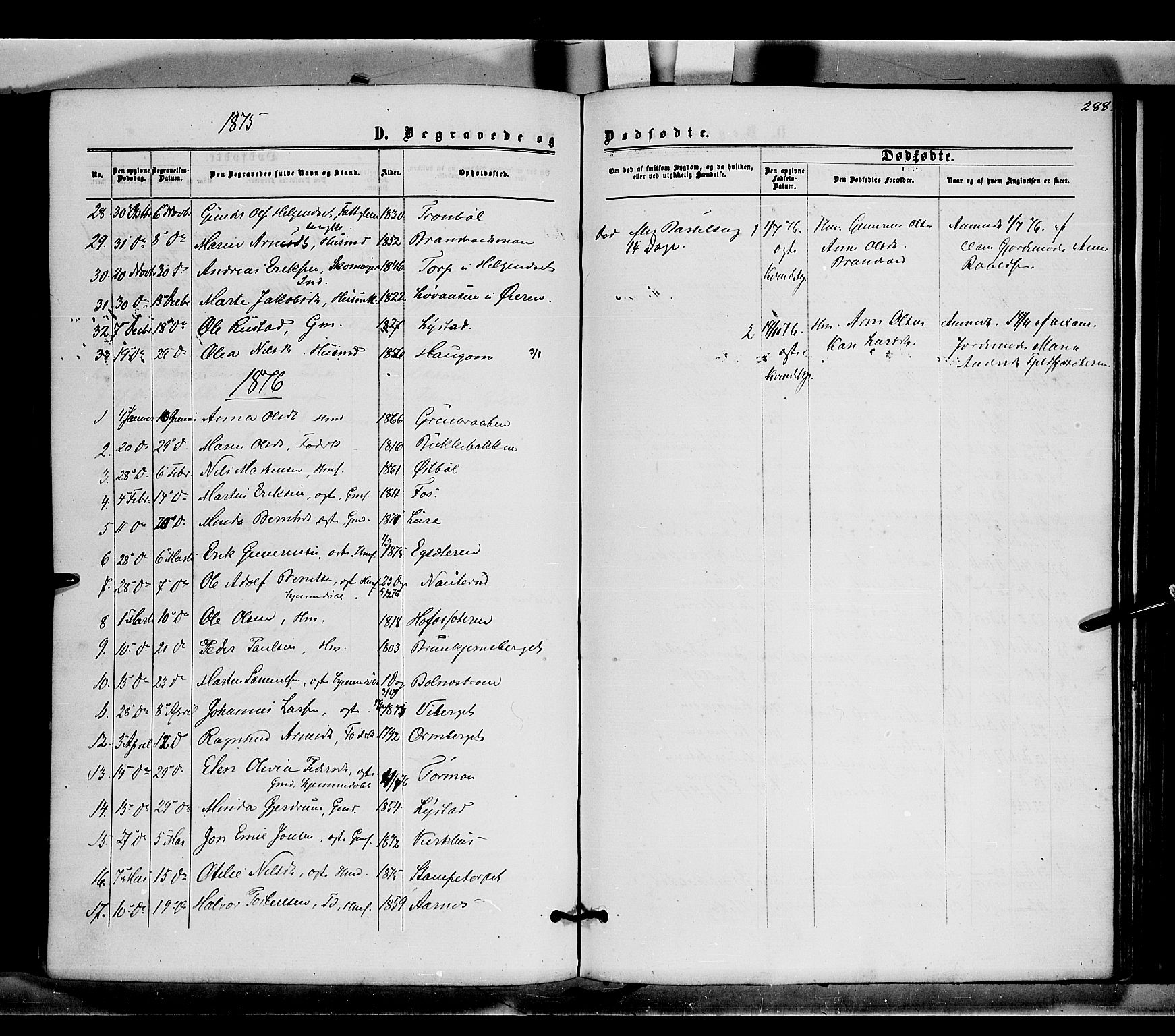 Brandval prestekontor, SAH/PREST-034/H/Ha/Haa/L0001: Parish register (official) no. 1, 1864-1879, p. 288