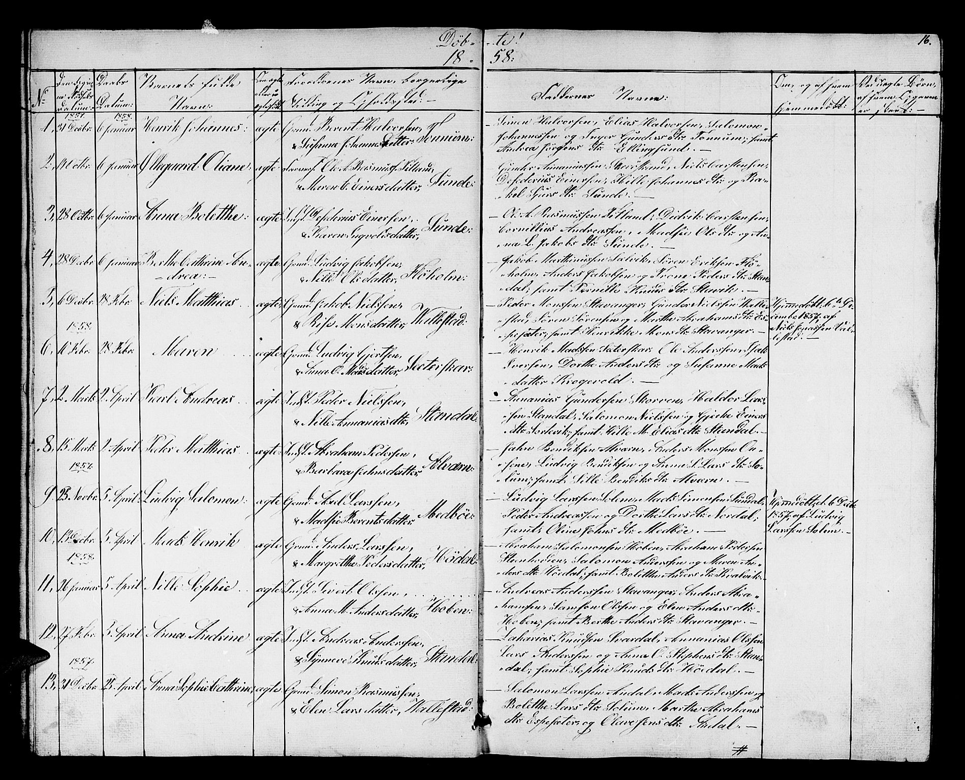 Kinn sokneprestembete, SAB/A-80801/H/Hab/Habc/L0001: Parish register (copy) no. C 1, 1854-1868, p. 16