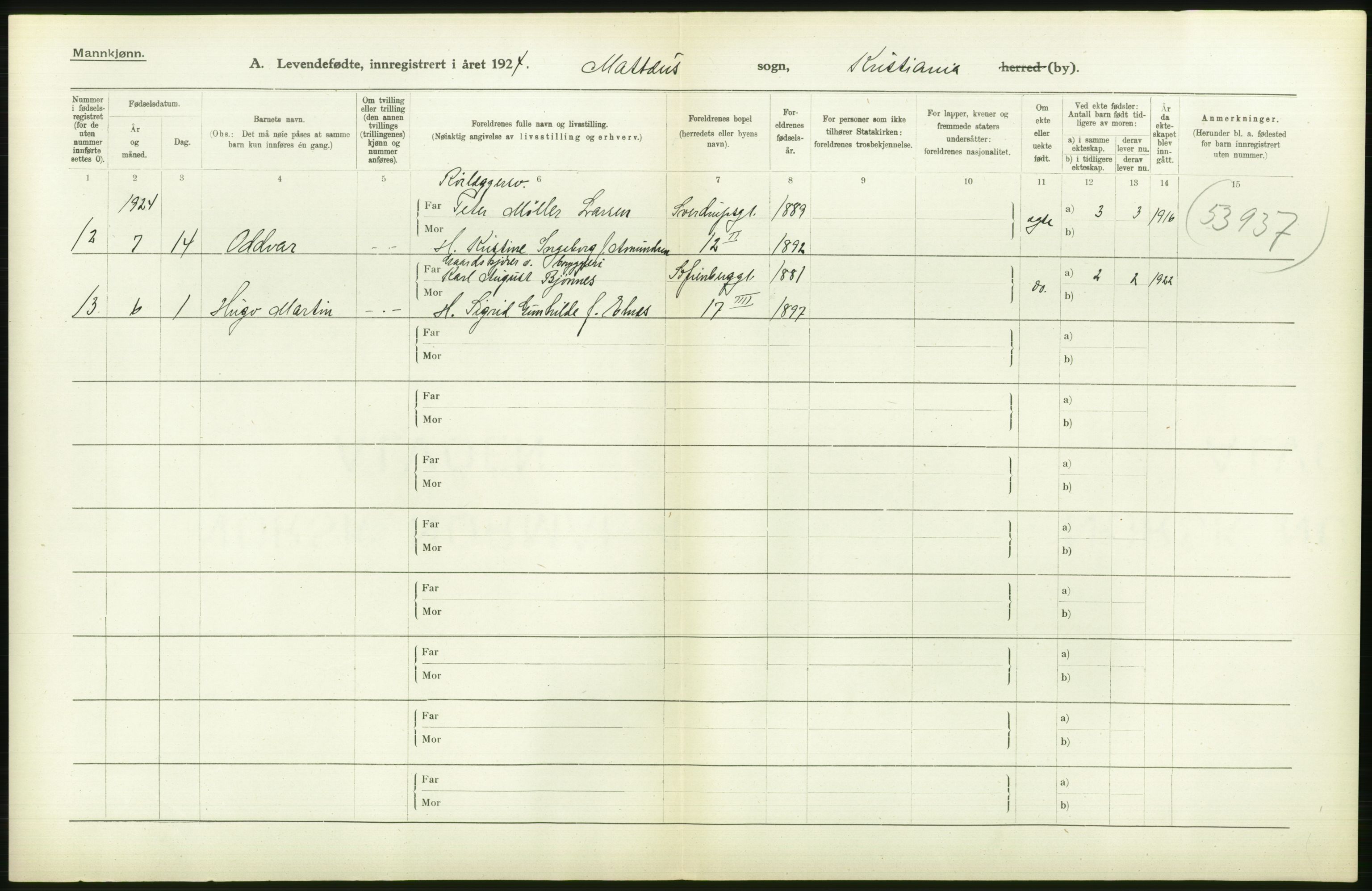 Statistisk sentralbyrå, Sosiodemografiske emner, Befolkning, AV/RA-S-2228/D/Df/Dfc/Dfcd/L0005: Kristiania: Levendefødte menn., 1924, p. 512