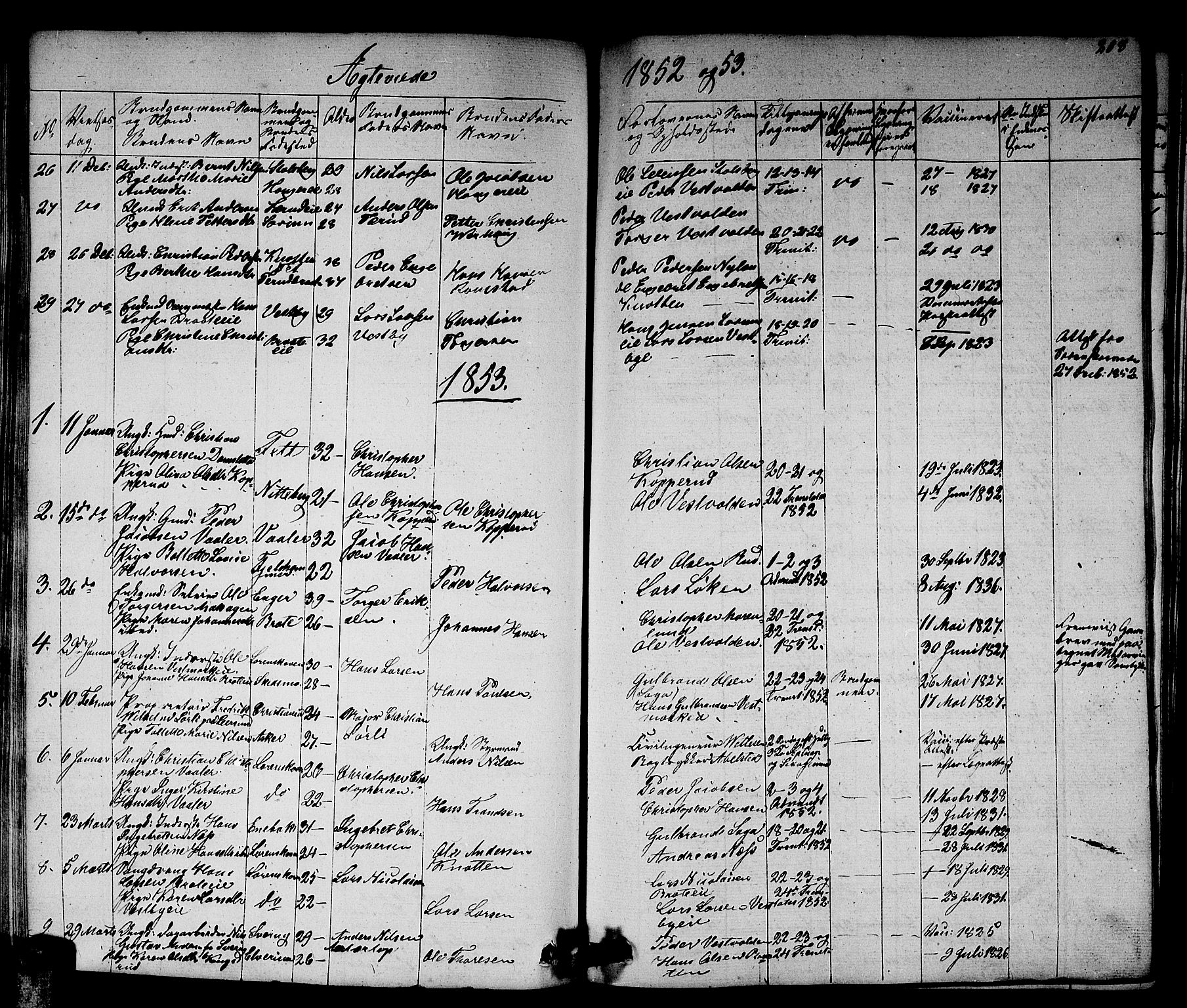 Skedsmo prestekontor Kirkebøker, AV/SAO-A-10033a/G/Ga/L0001: Parish register (copy) no. I 1, 1830-1854, p. 208