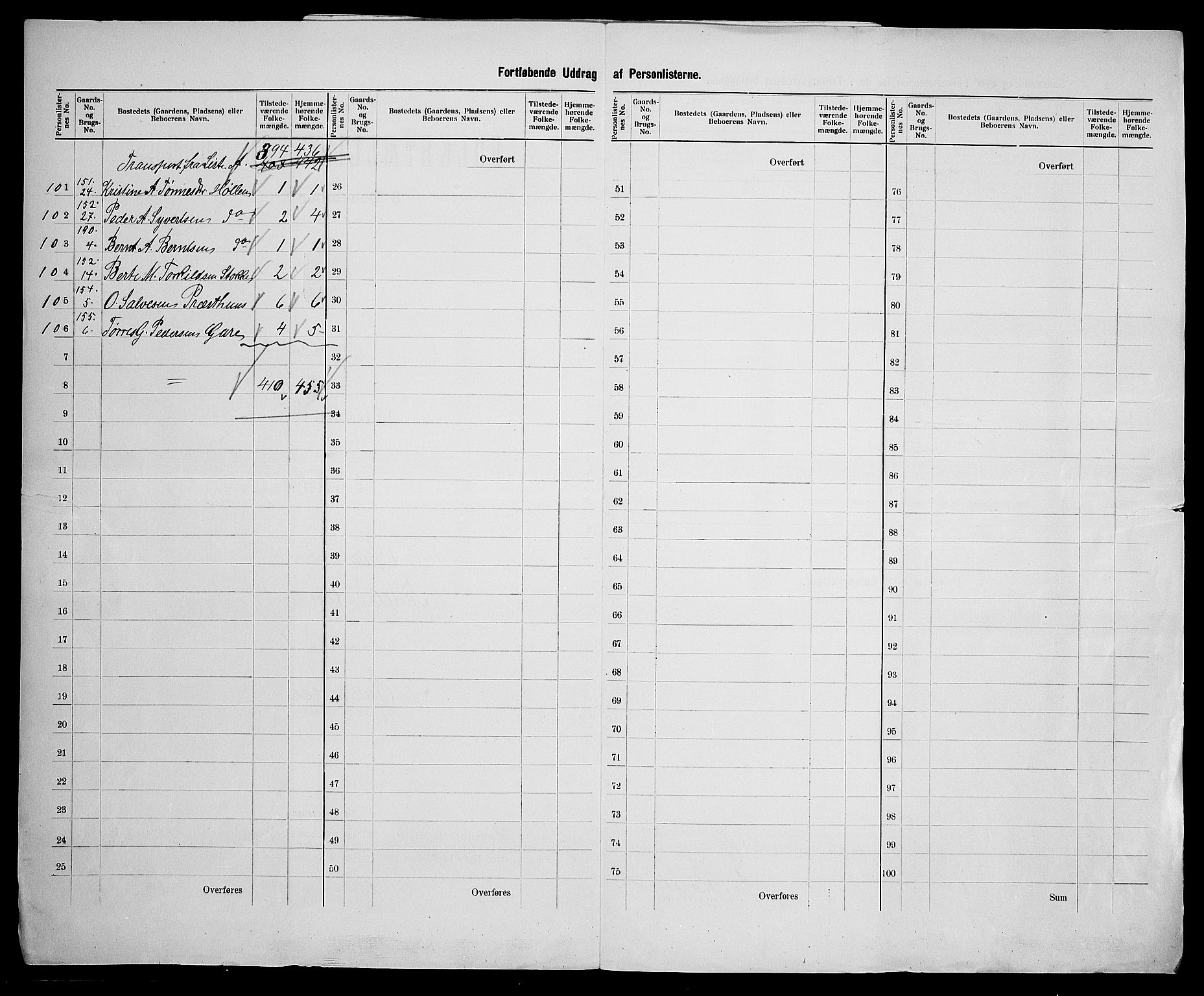 SAK, 1900 census for Spangereid, 1900, p. 15