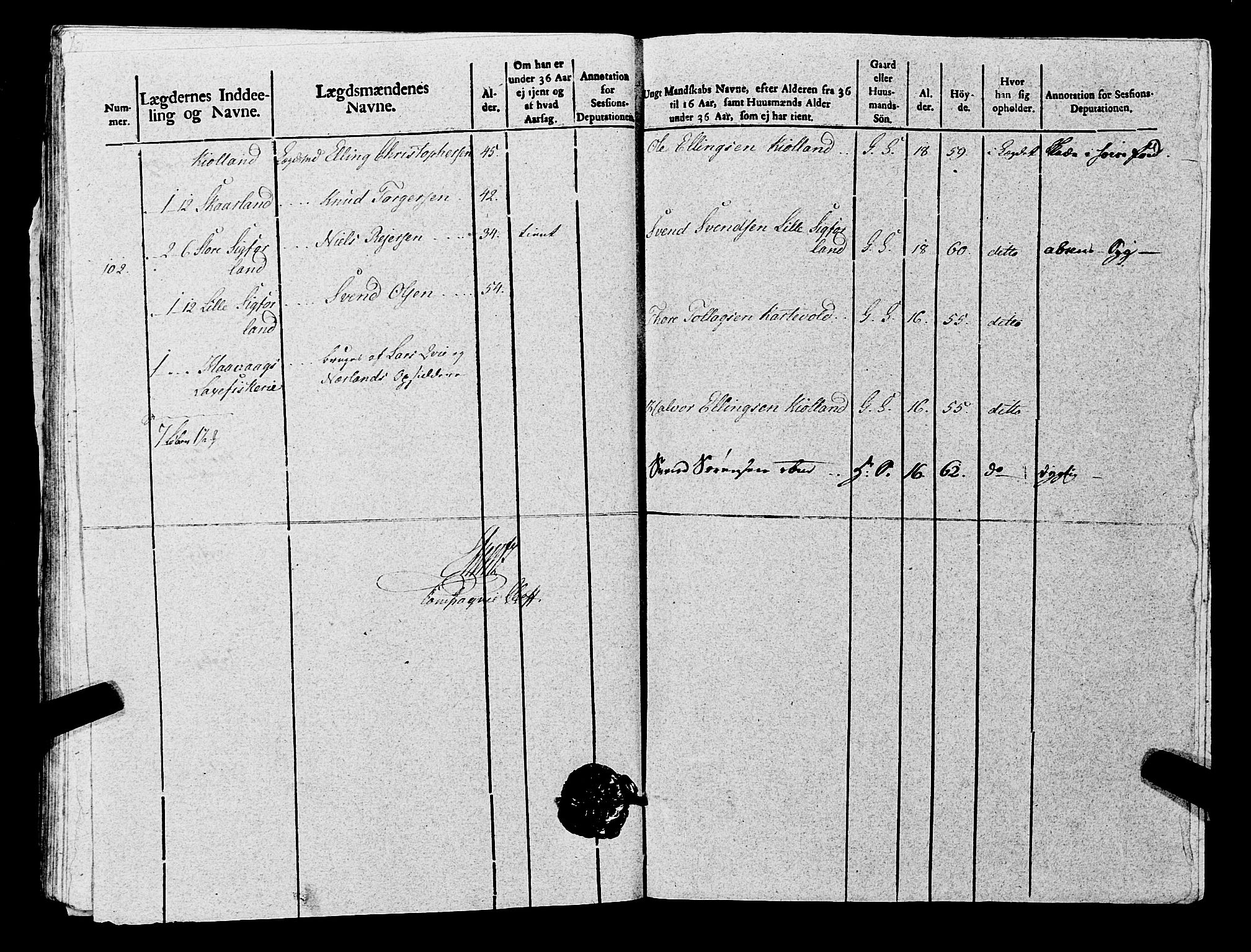 Fylkesmannen i Rogaland, AV/SAST-A-101928/99/3/325/325CA, 1655-1832, p. 8238