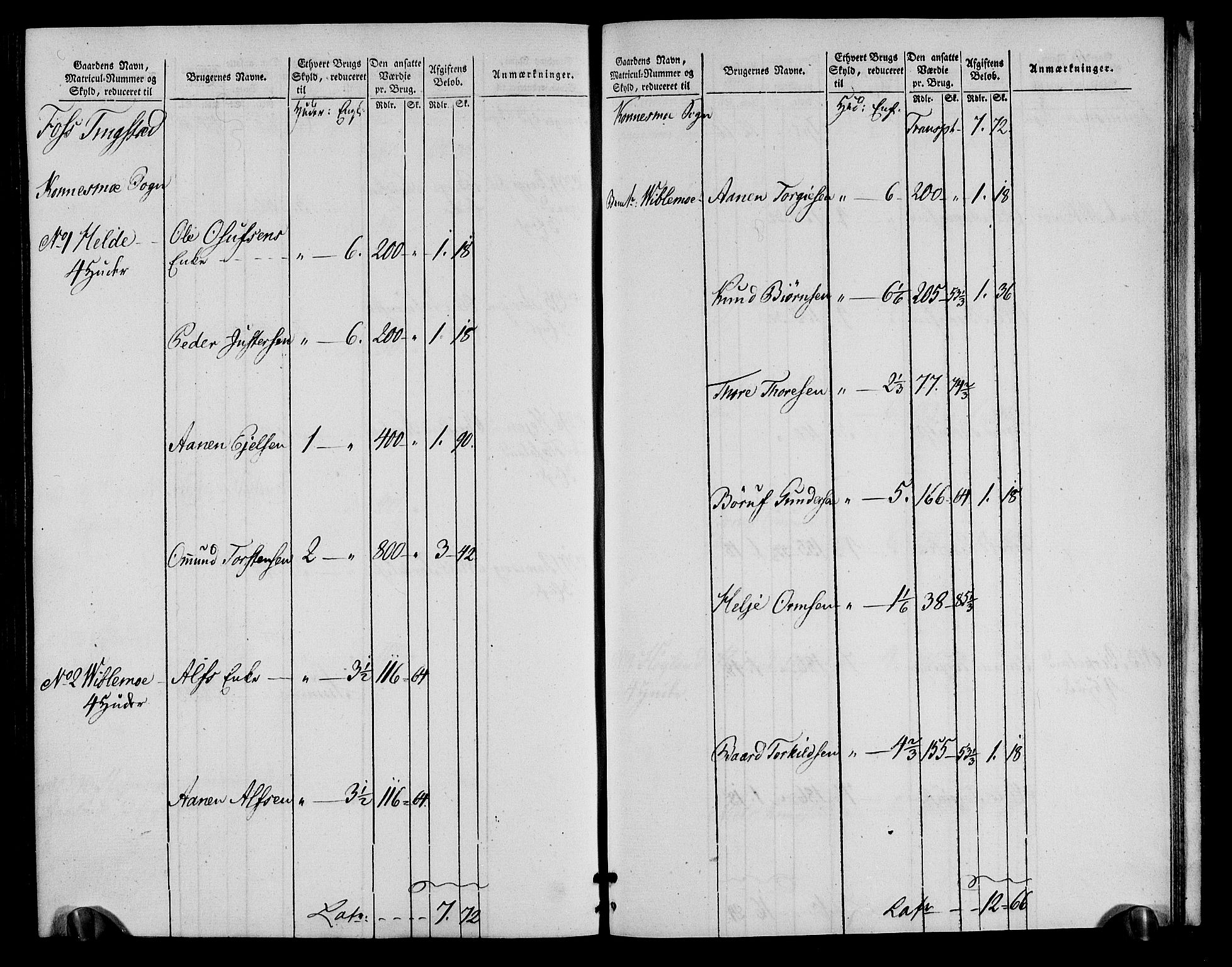 Rentekammeret inntil 1814, Realistisk ordnet avdeling, AV/RA-EA-4070/N/Ne/Nea/L0090: Mandal fogderi. Oppebørselsregister, 1803-1804, p. 202