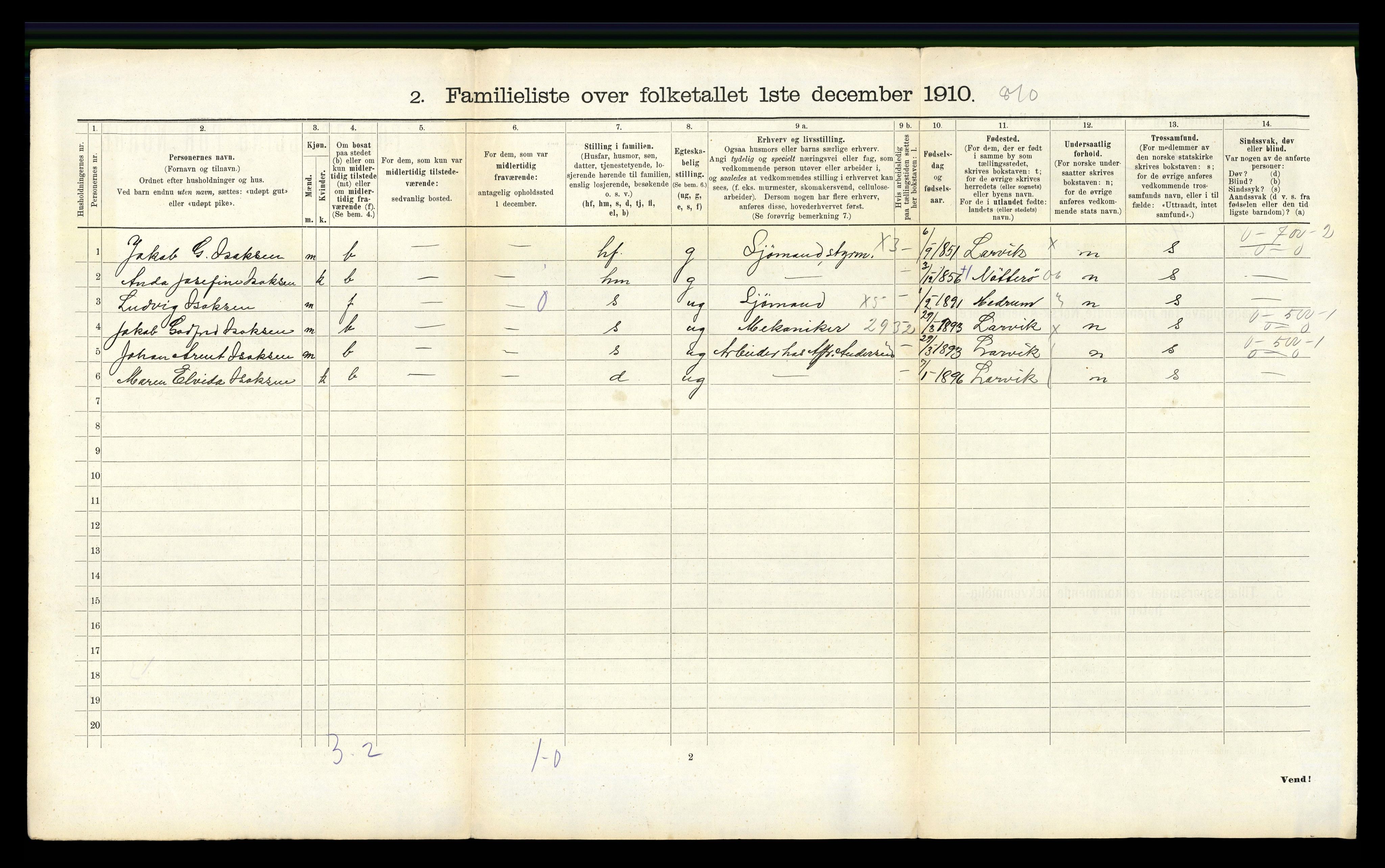 RA, 1910 census for Larvik, 1910, p. 5640