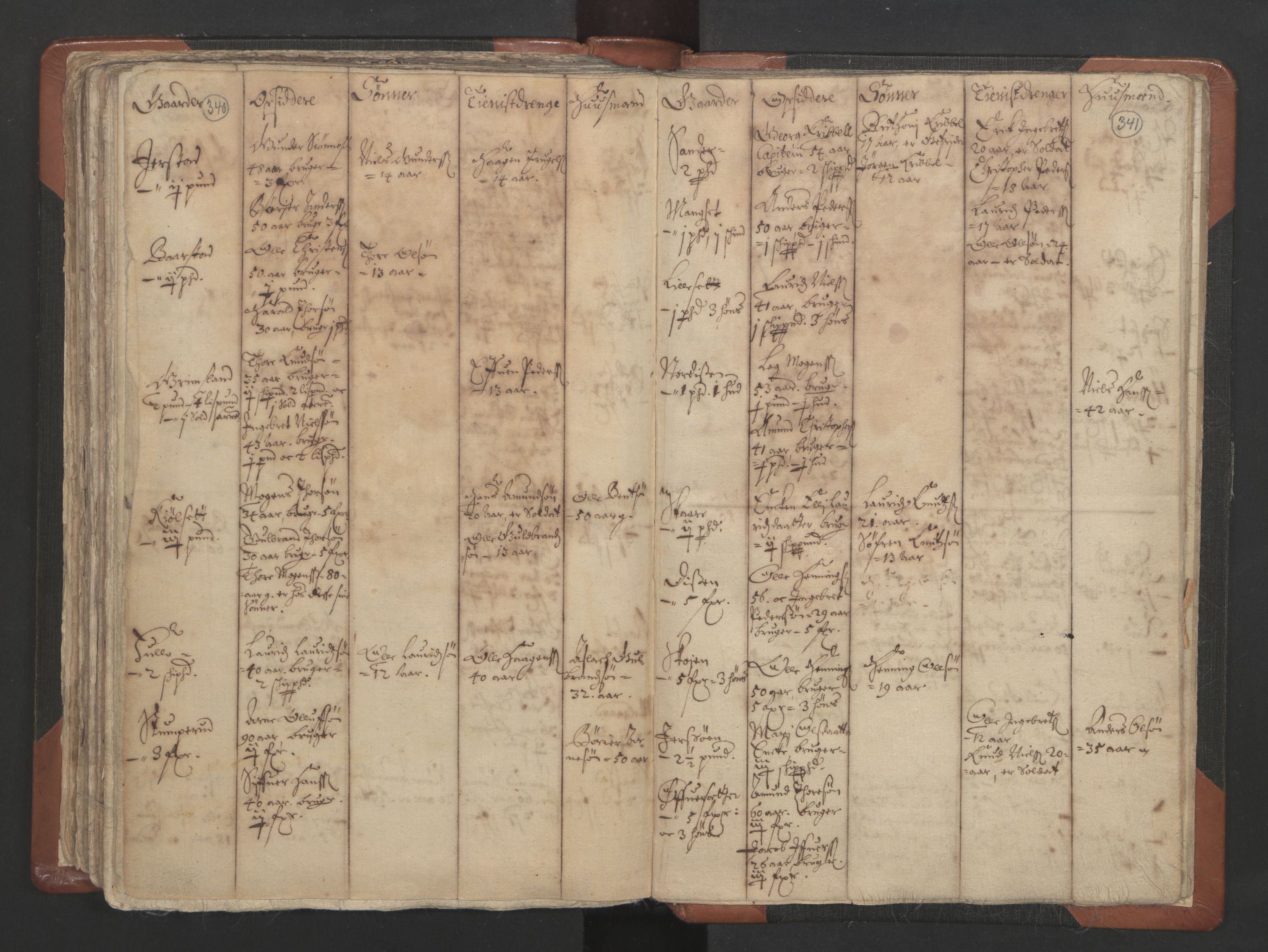 RA, Vicar's Census 1664-1666, no. 4: Øvre Romerike deanery, 1664-1666, p. 340-341