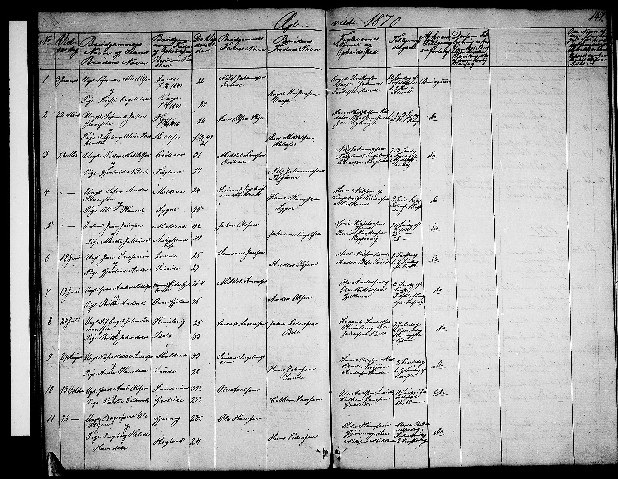 Tysnes sokneprestembete, SAB/A-78601/H/Hab: Parish register (copy) no. B 1, 1855-1877, p. 147
