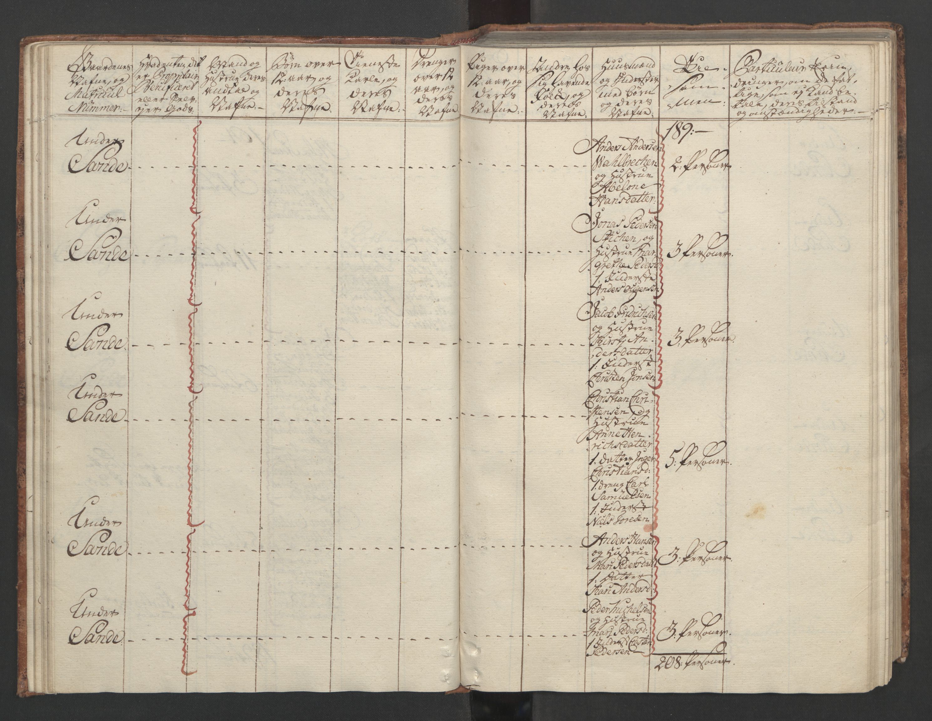 Rentekammeret inntil 1814, Reviderte regnskaper, Fogderegnskap, AV/RA-EA-4092/R04/L0260: Ekstraskatten Moss, Onsøy, Tune, Veme og Åbygge, 1762, p. 75