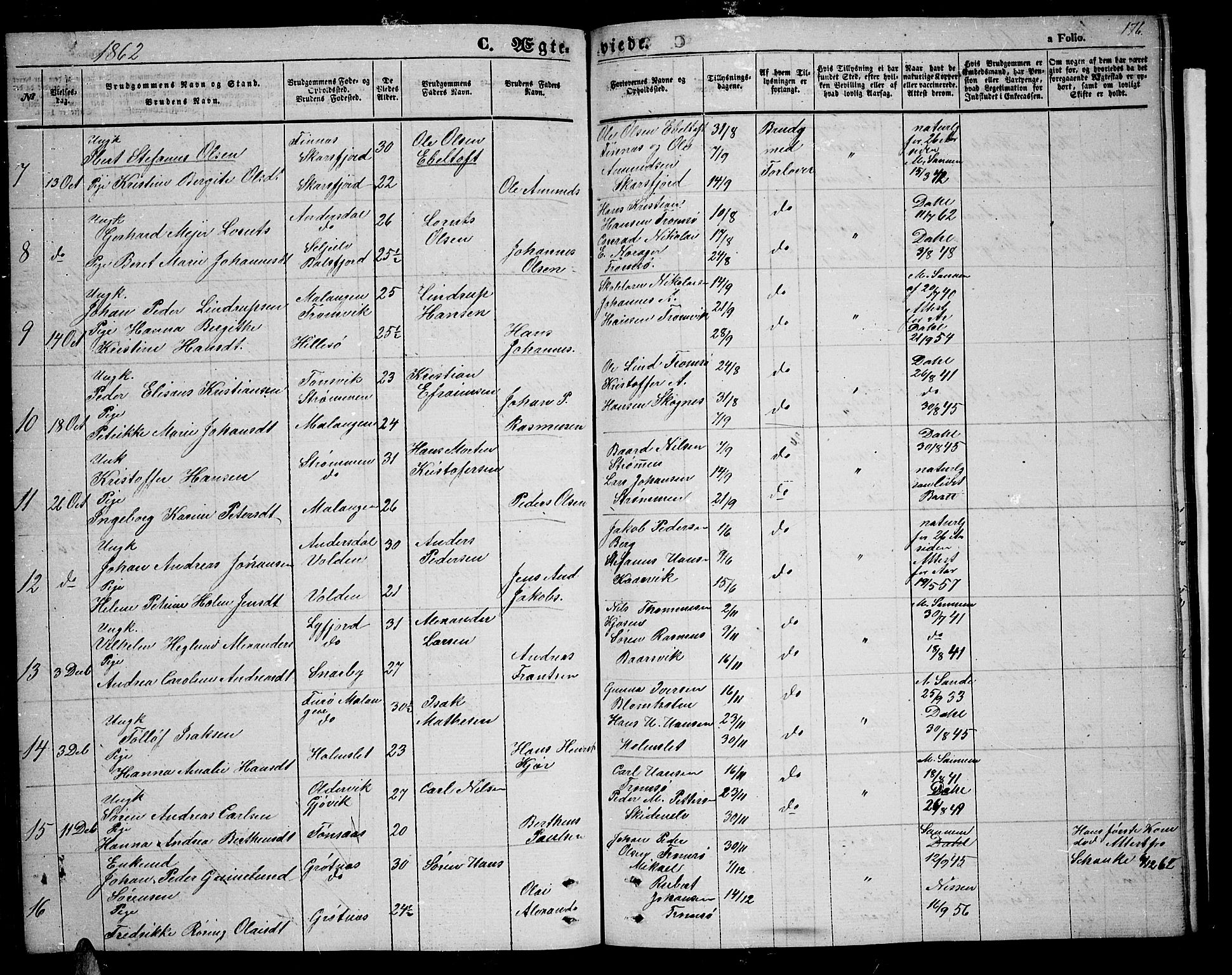 Tromsøysund sokneprestkontor, AV/SATØ-S-1304/G/Gb/L0001klokker: Parish register (copy) no. 1, 1857-1869, p. 176