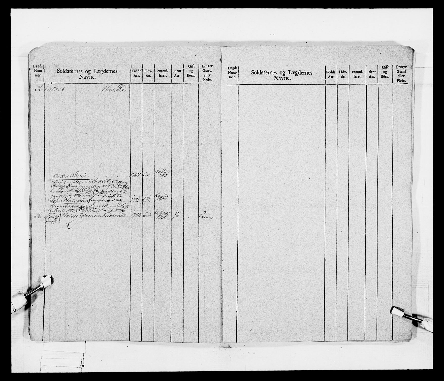 Generalitets- og kommissariatskollegiet, Det kongelige norske kommissariatskollegium, AV/RA-EA-5420/E/Eh/L0047: 2. Akershusiske nasjonale infanteriregiment, 1791-1810, p. 60