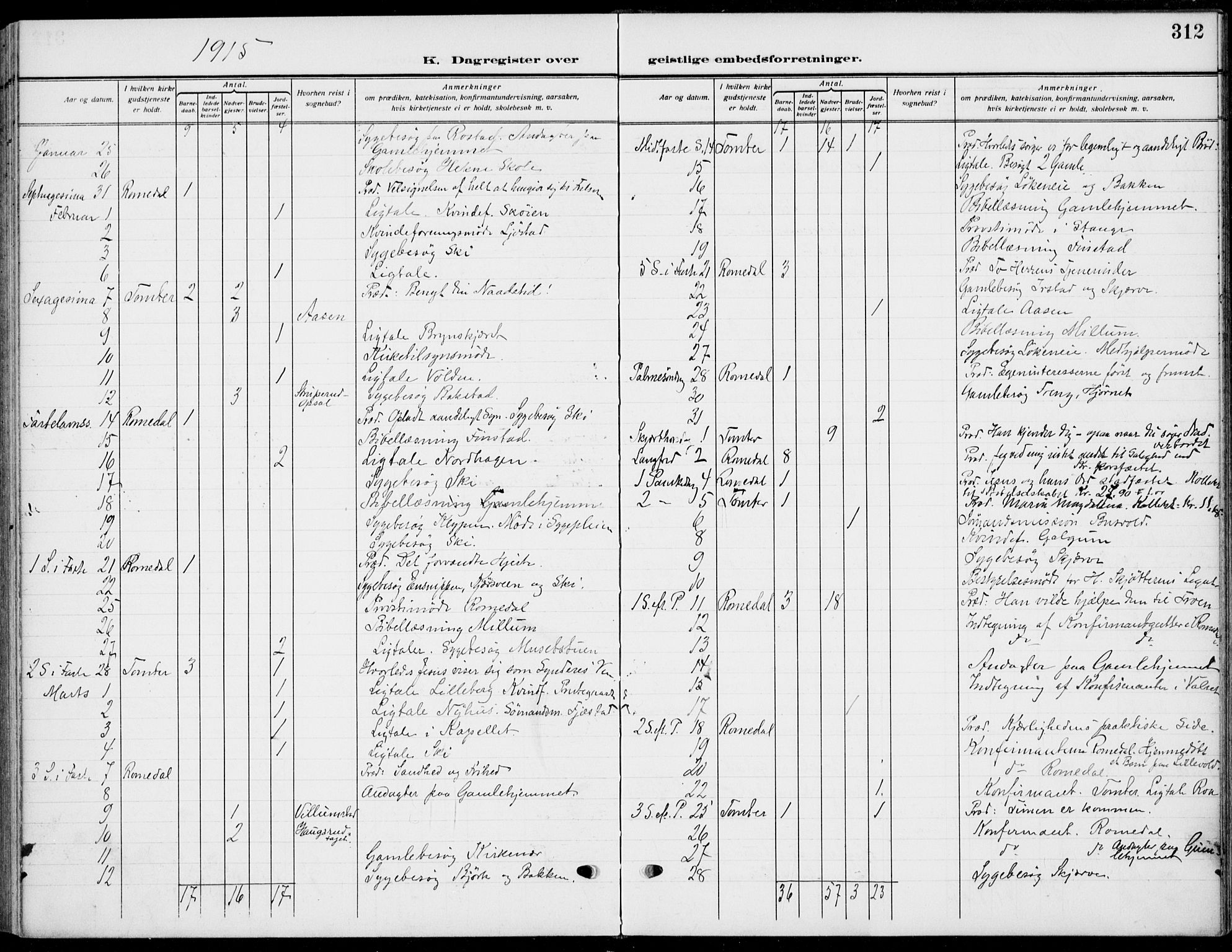 Romedal prestekontor, AV/SAH-PREST-004/K/L0012: Parish register (official) no. 12, 1913-1935, p. 312