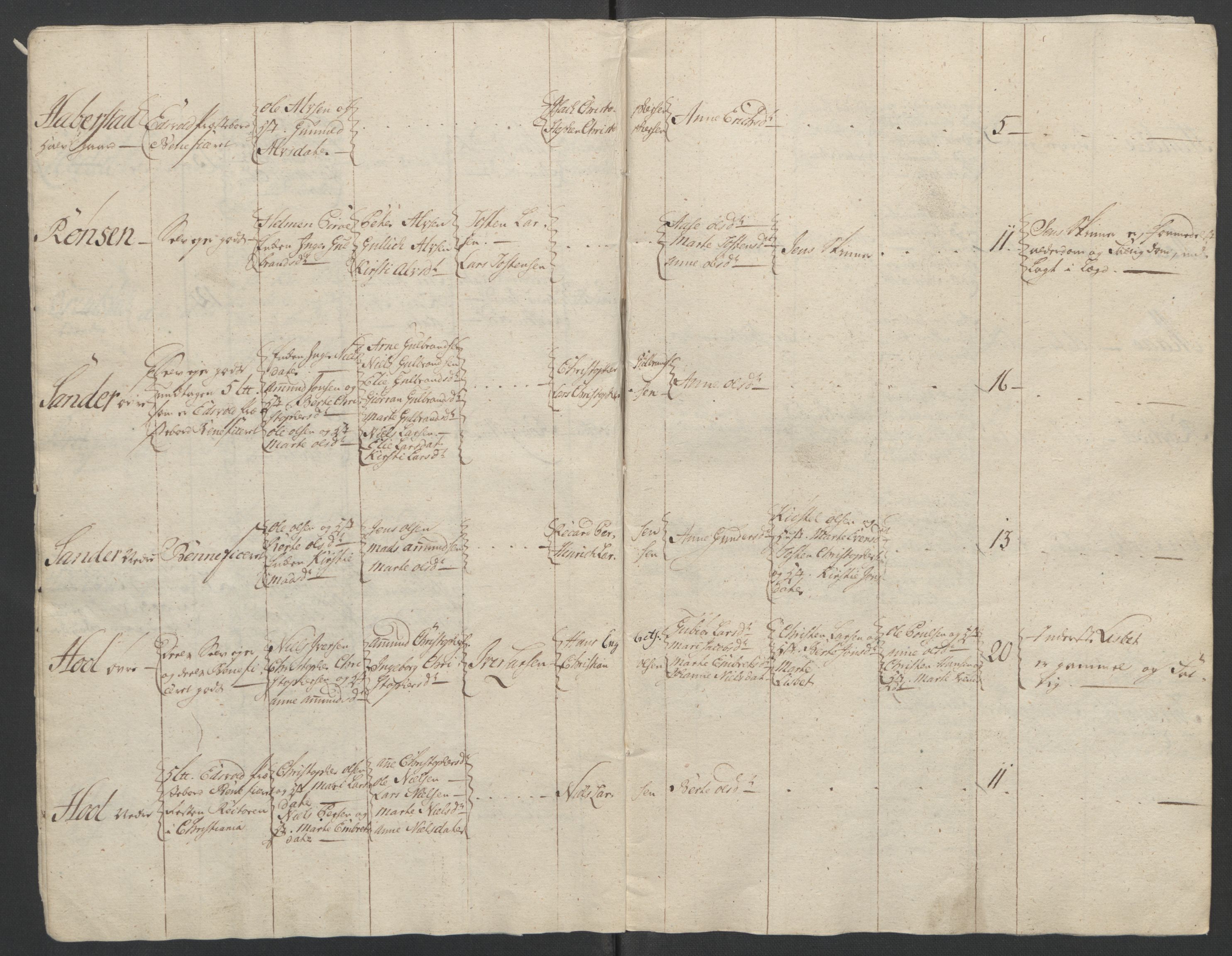 Rentekammeret inntil 1814, Reviderte regnskaper, Fogderegnskap, AV/RA-EA-4092/R12/L0802: Ekstraskatten Øvre Romerike, 1762, p. 415