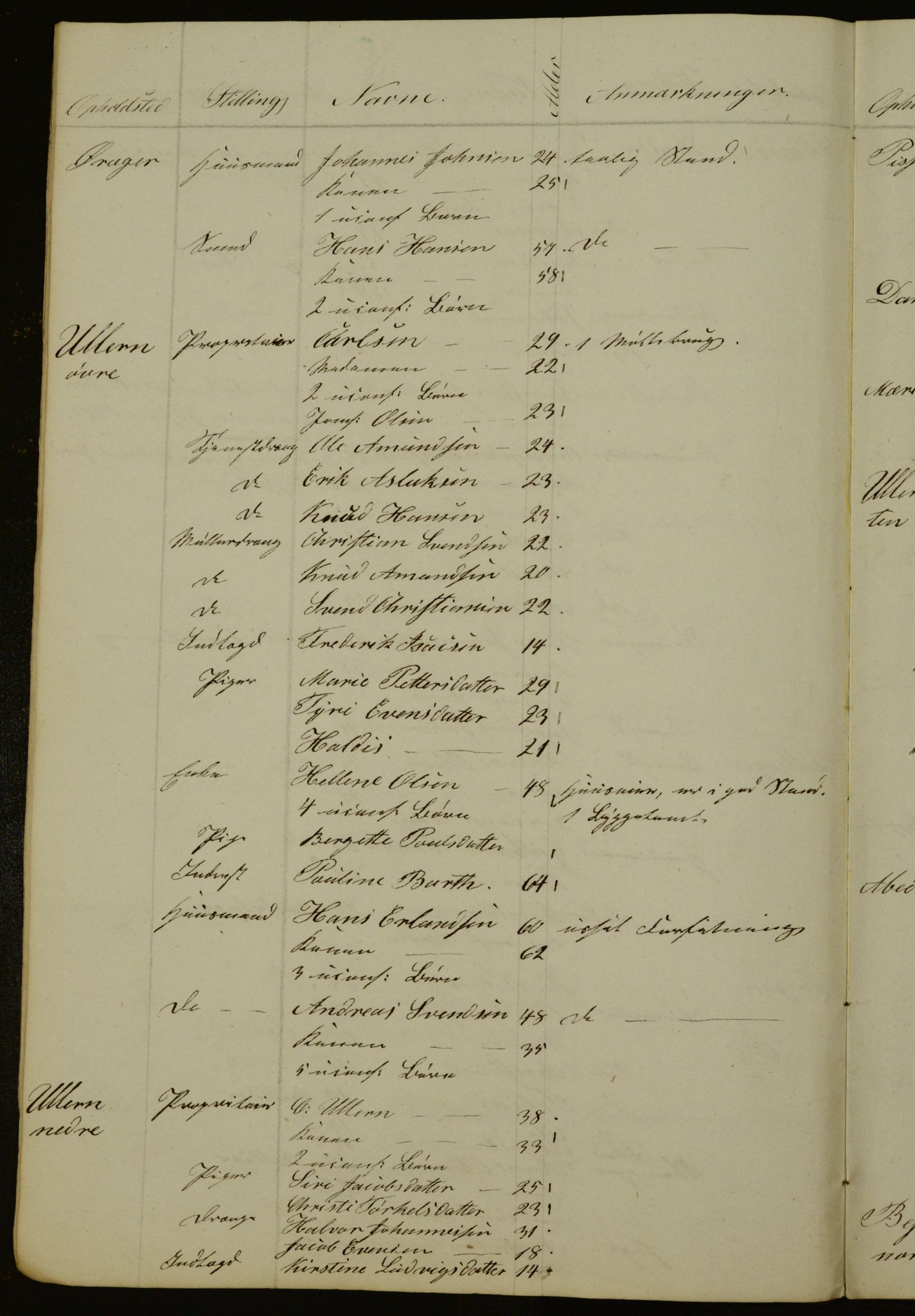 OBA, Census for Aker 1841, 1841