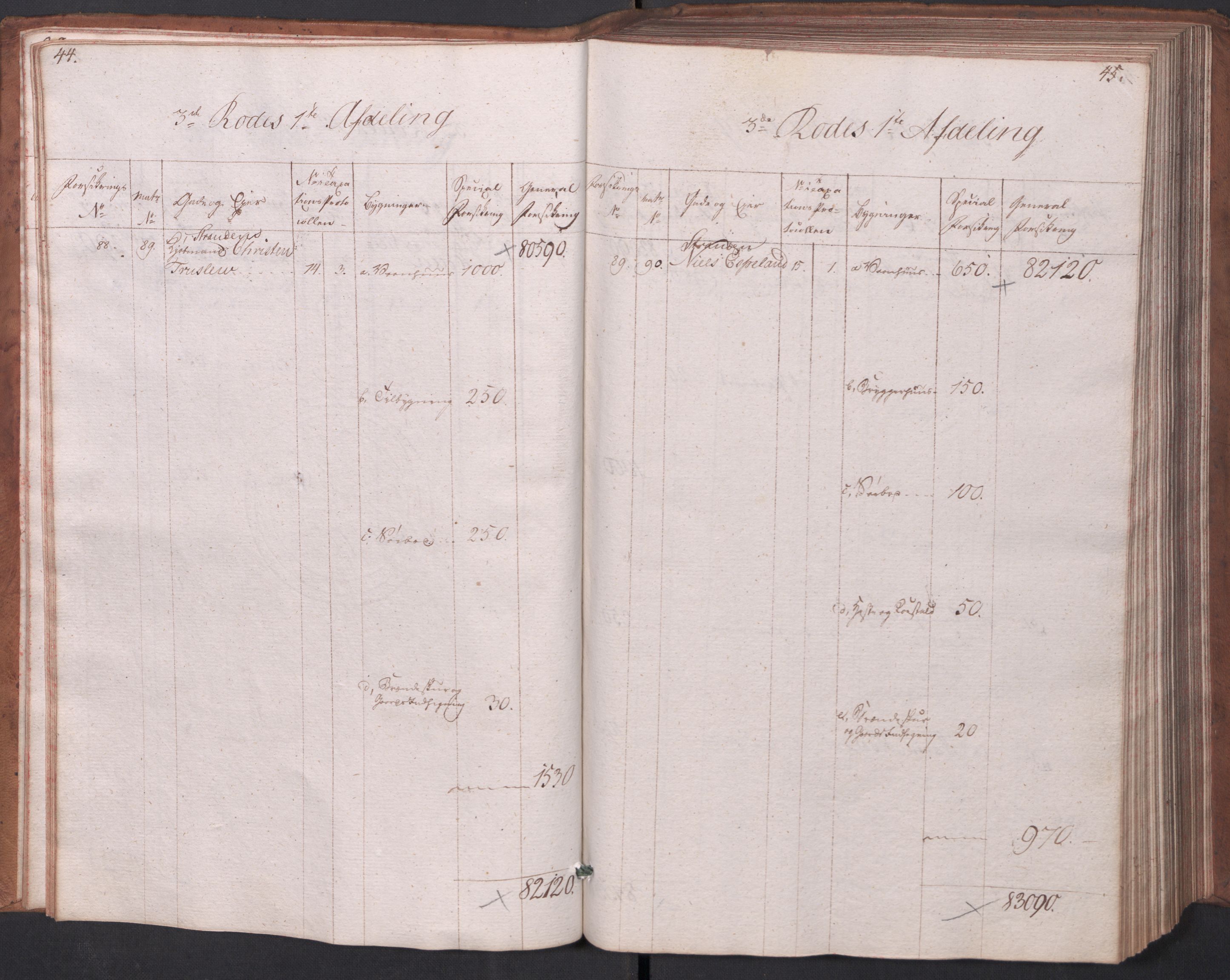 Kommersekollegiet, Brannforsikringskontoret 1767-1814, RA/EA-5458/F/Fa/L0003/0001: Arendal / Branntakstprotokoll, 1807-1817, p. 44-45