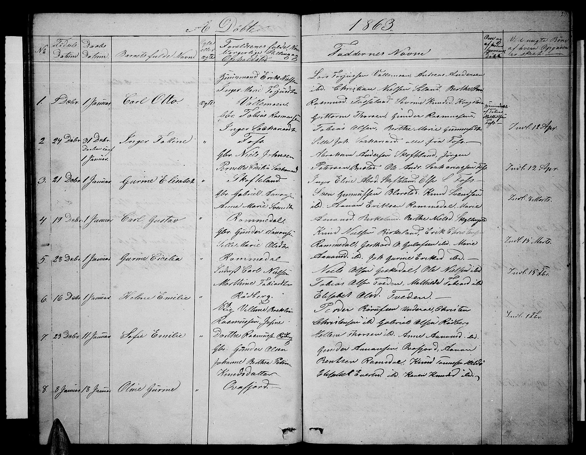 Sør-Audnedal sokneprestkontor, SAK/1111-0039/F/Fb/Fbb/L0003: Parish register (copy) no. B 3, 1859-1868, p. 29