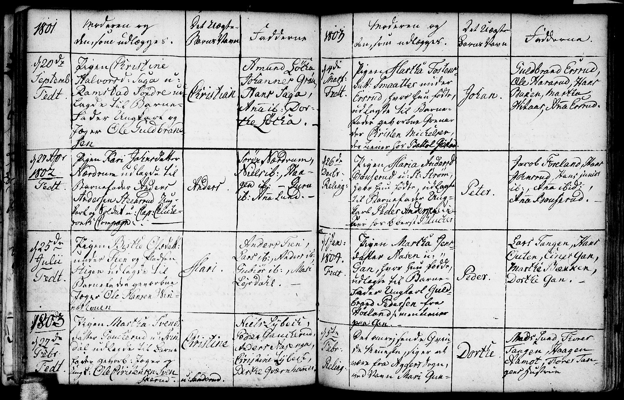 Fet prestekontor Kirkebøker, AV/SAO-A-10370a/F/Fa/L0002: Parish register (official) no. I 2, 1716-1815, p. 65