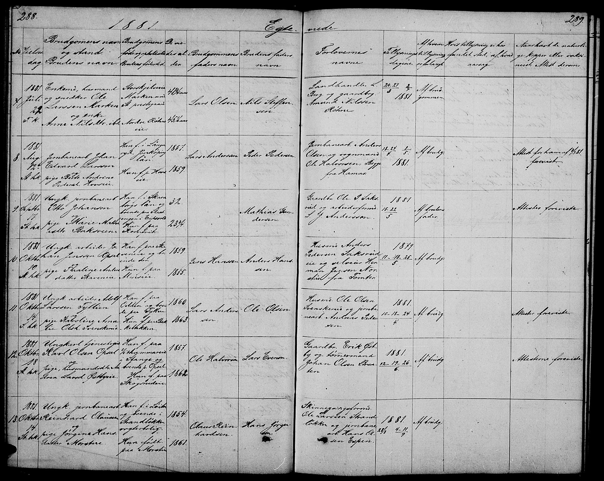 Stange prestekontor, SAH/PREST-002/L/L0005: Parish register (copy) no. 5, 1861-1881, p. 288-289