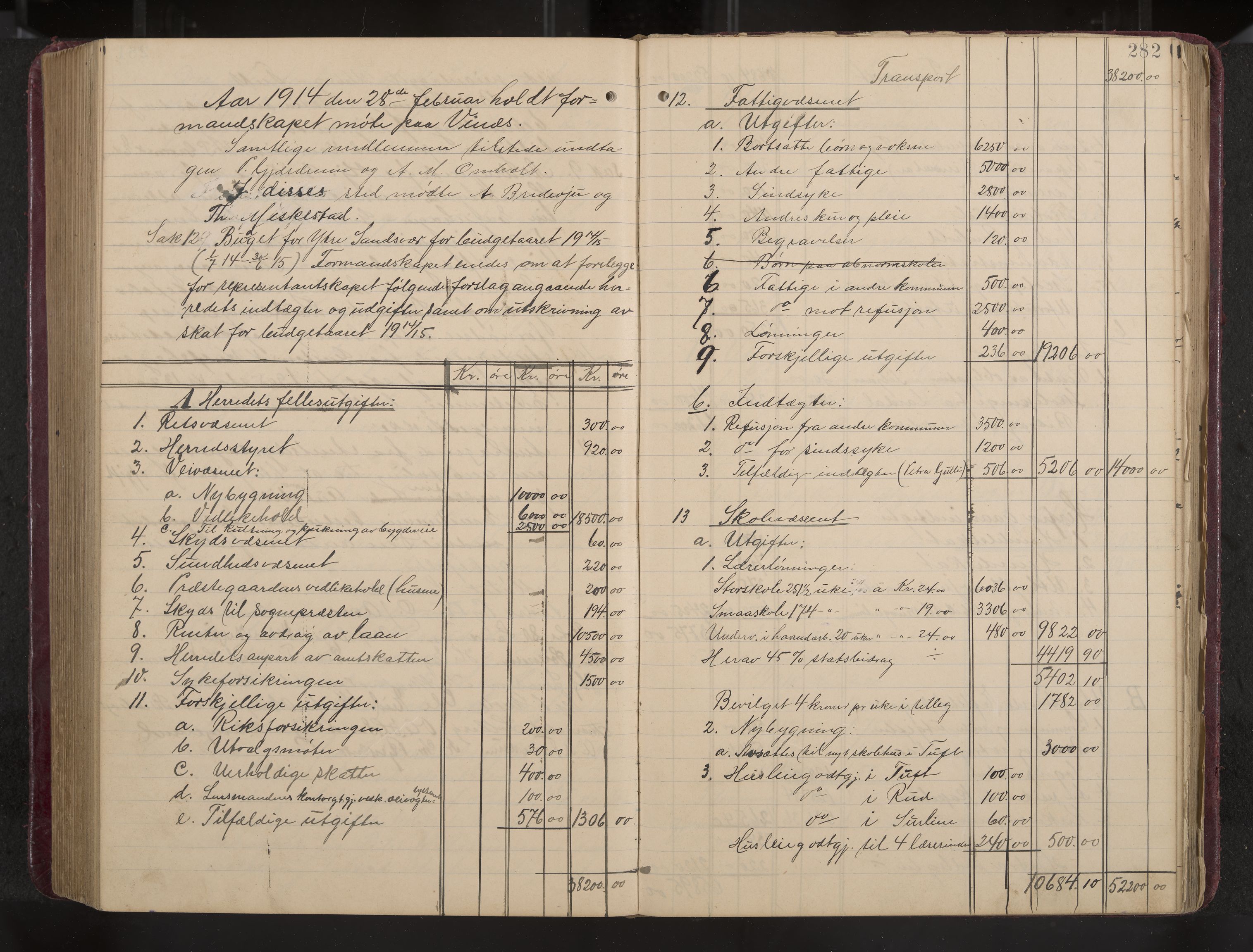 Ytre Sandsvær formannskap og sentraladministrasjon, IKAK/0629021/A/Aa/L0001: Møtebok med register, 1902-1919, p. 282