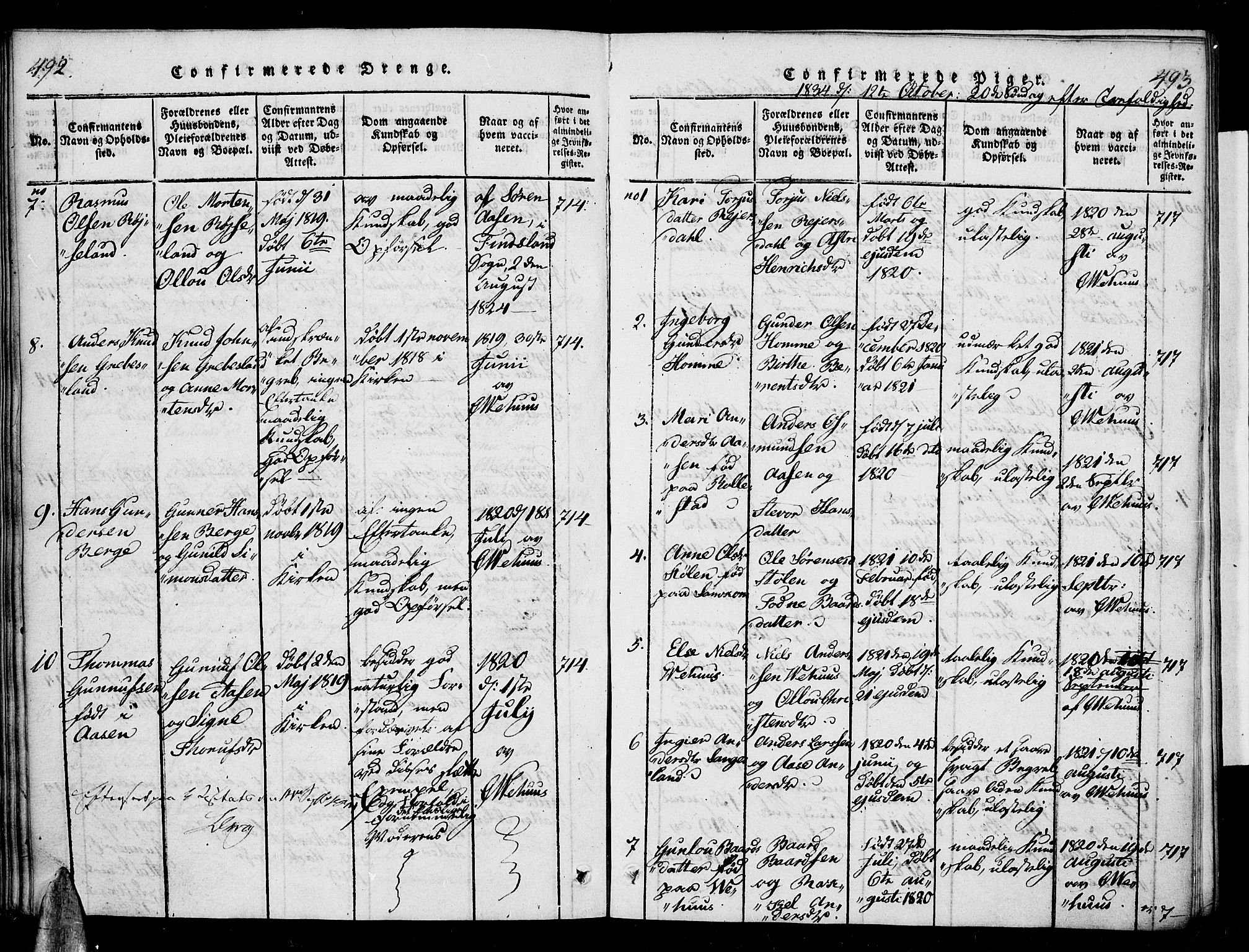 Vennesla sokneprestkontor, SAK/1111-0045/Fa/Fac/L0003: Parish register (official) no. A 3, 1820-1834, p. 492-493