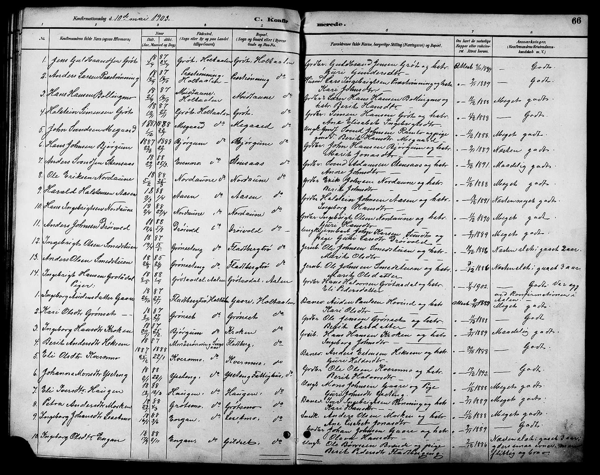 Ministerialprotokoller, klokkerbøker og fødselsregistre - Sør-Trøndelag, SAT/A-1456/685/L0978: Parish register (copy) no. 685C03, 1891-1907, p. 66