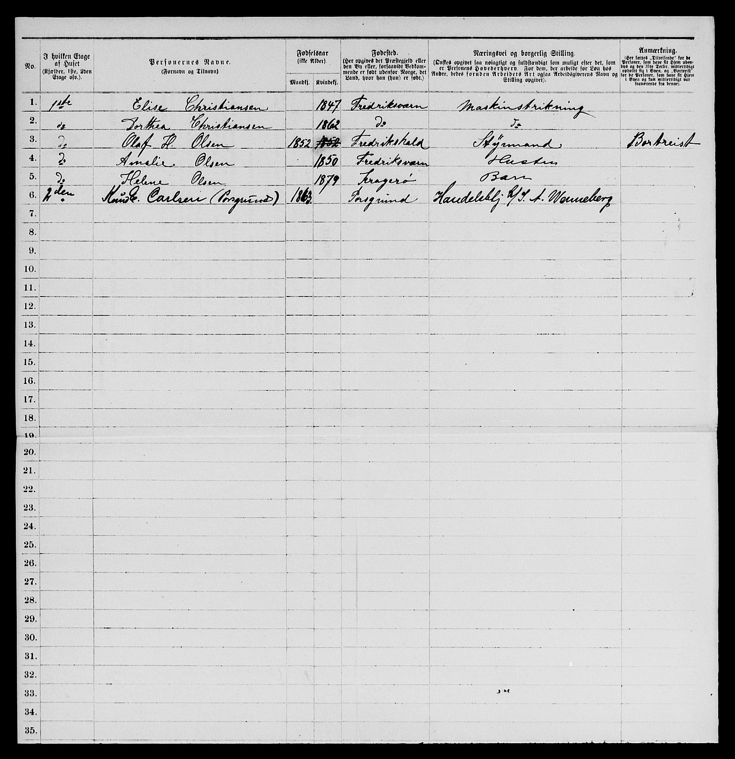 SAKO, 1885 census for 0801 Kragerø, 1885, p. 177