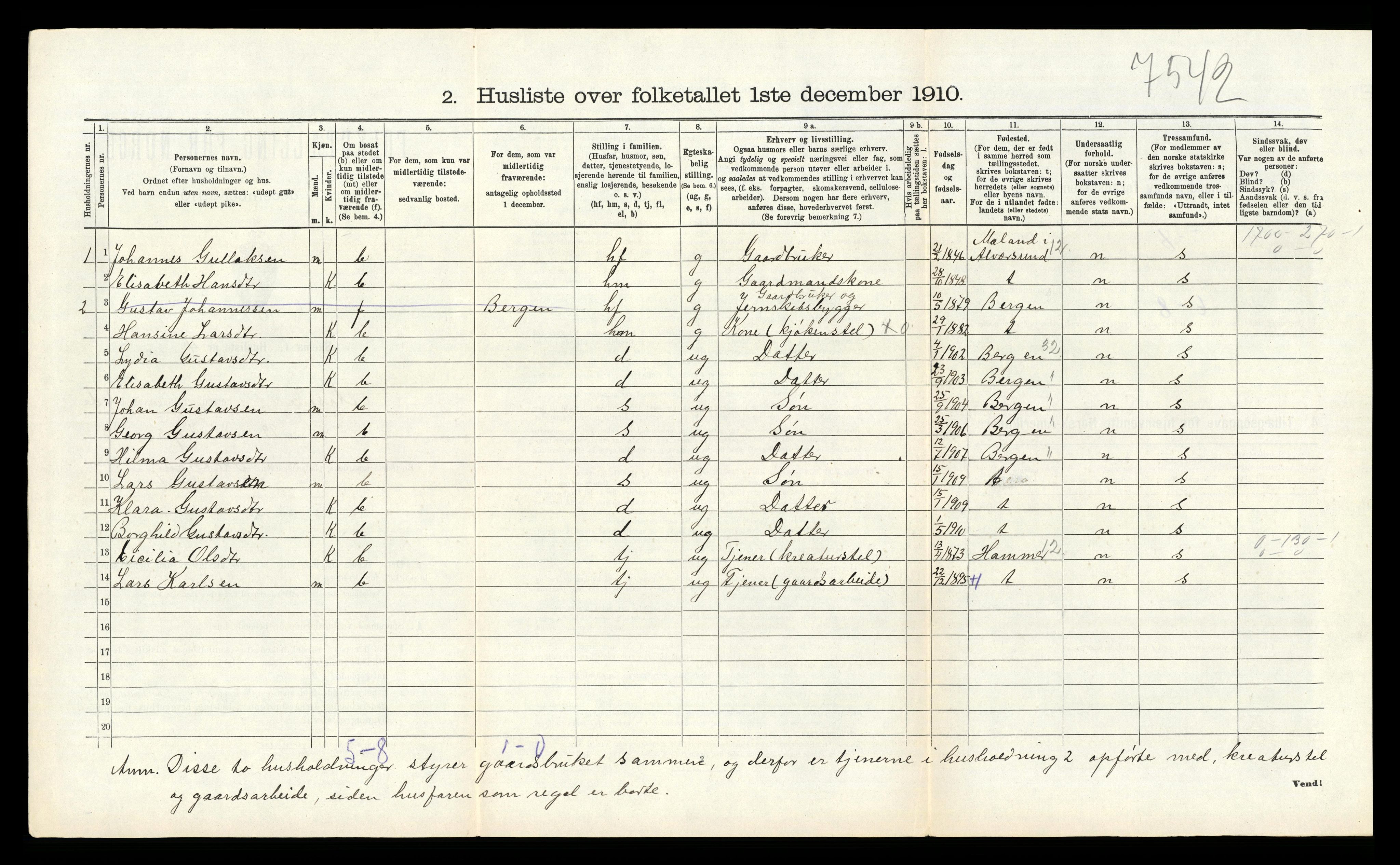 RA, 1910 census for Åsane, 1910, p. 186