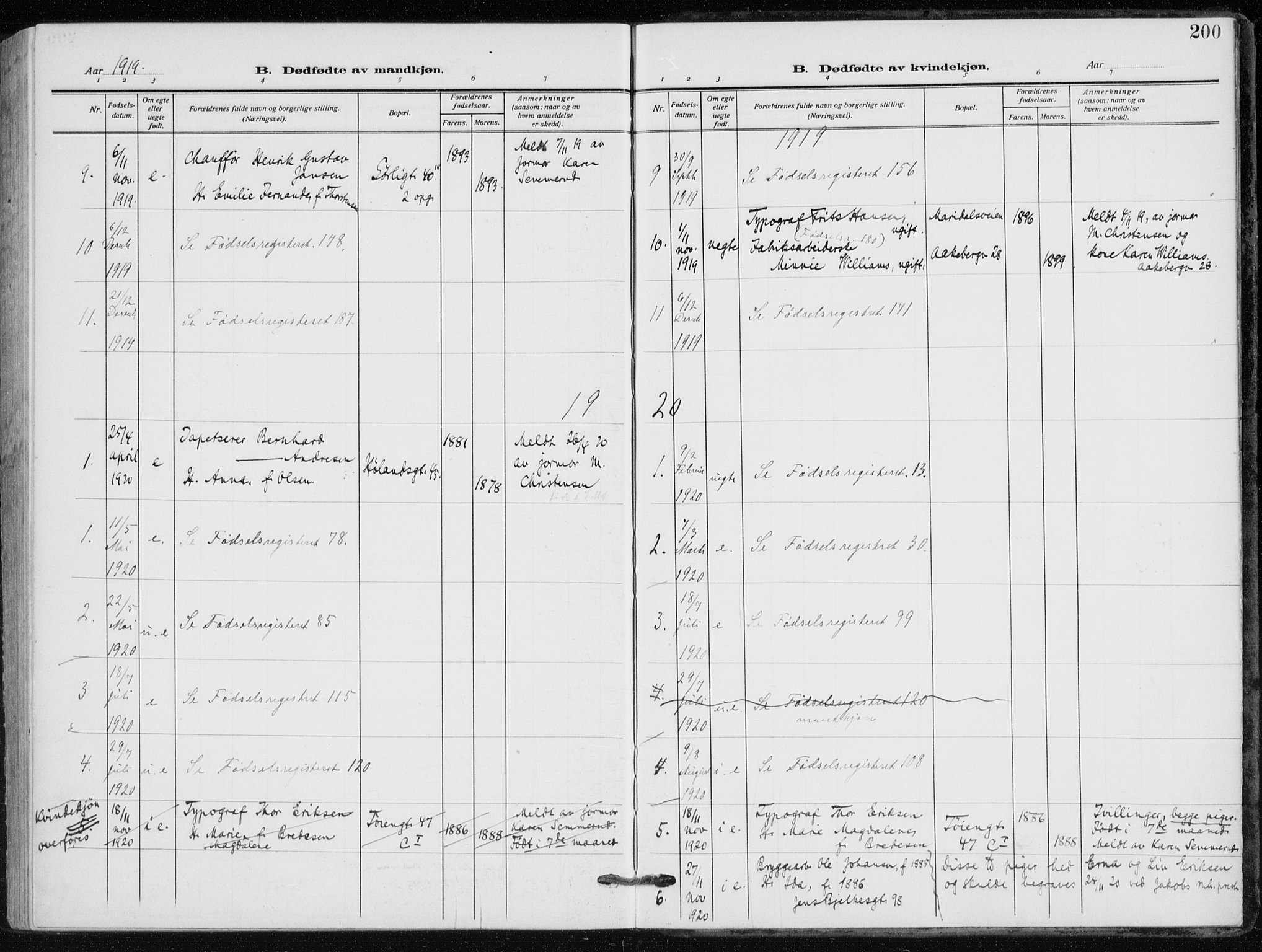Kampen prestekontor Kirkebøker, SAO/A-10853/F/Fa/L0012: Parish register (official) no. I 12, 1916-1921, p. 200