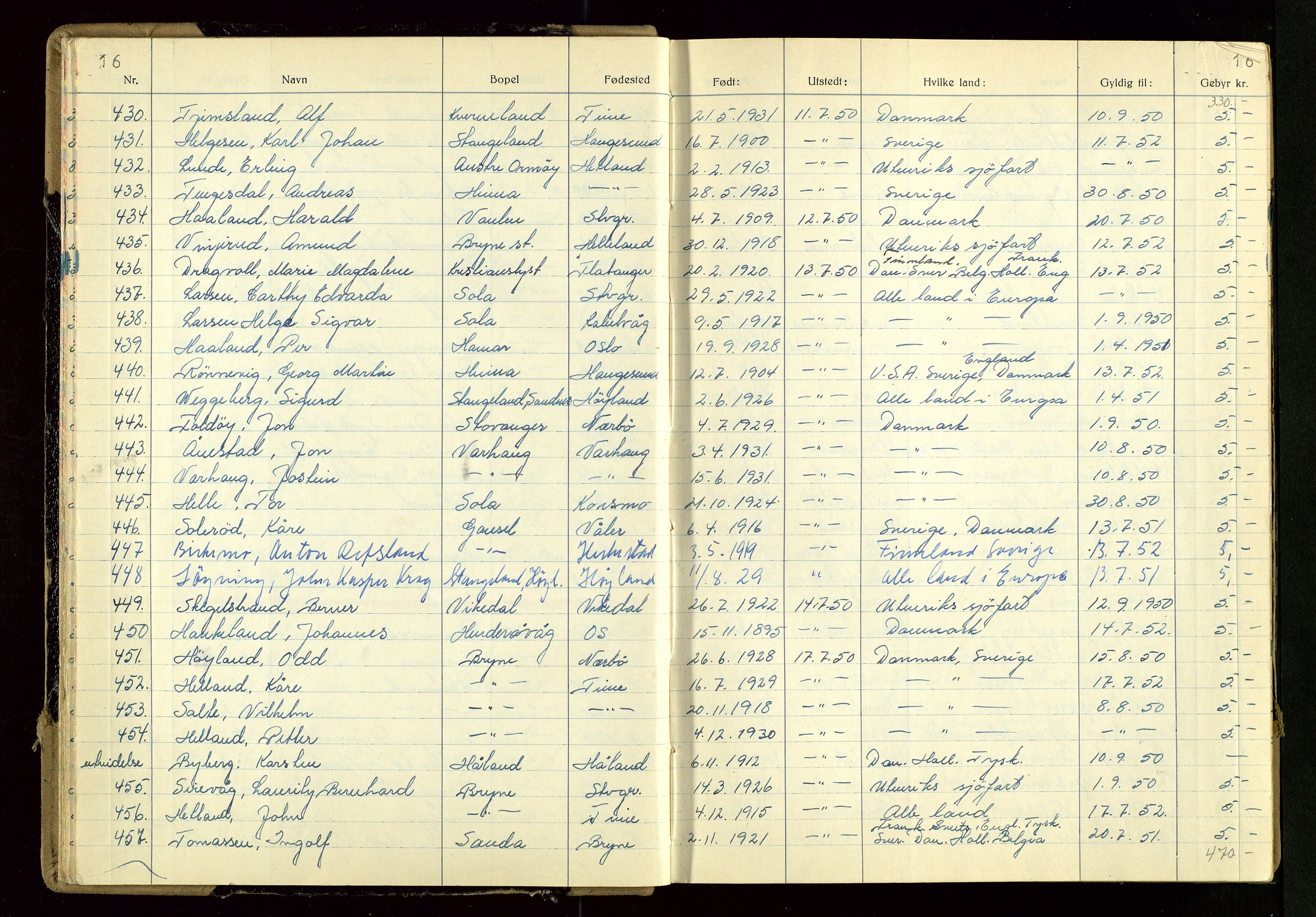 Rogaland politikammer, AV/SAST-A-101403/K/Ka/L0004: Passprotokoll, 1950-1955, p. 16