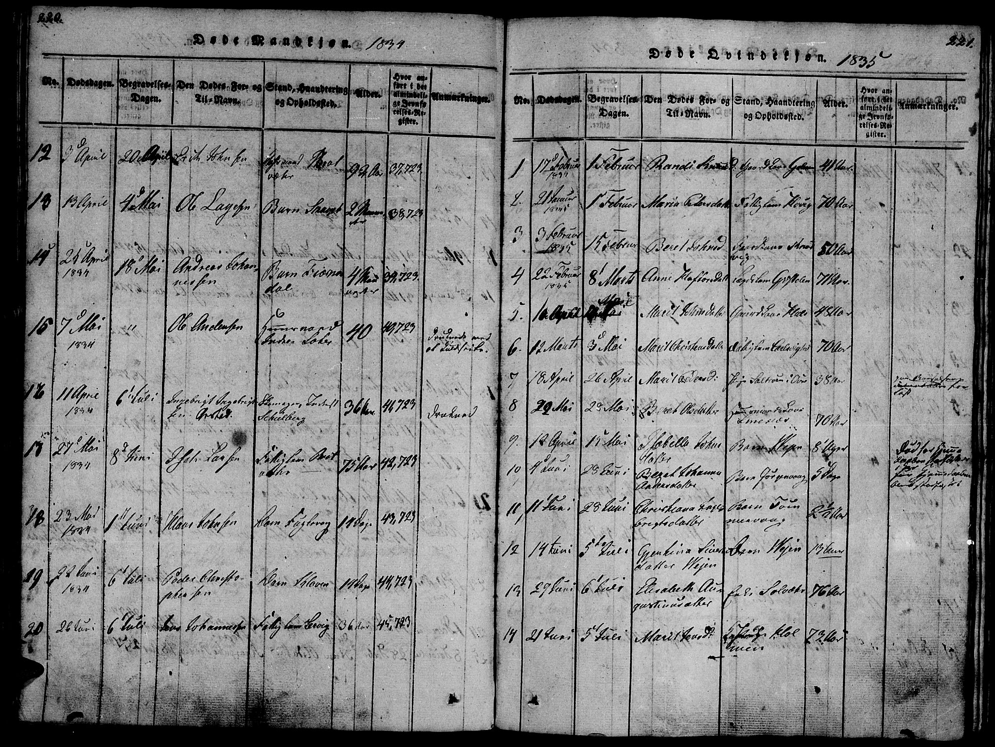 Ministerialprotokoller, klokkerbøker og fødselsregistre - Møre og Romsdal, SAT/A-1454/581/L0933: Parish register (official) no. 581A03 /1, 1819-1836, p. 220-221
