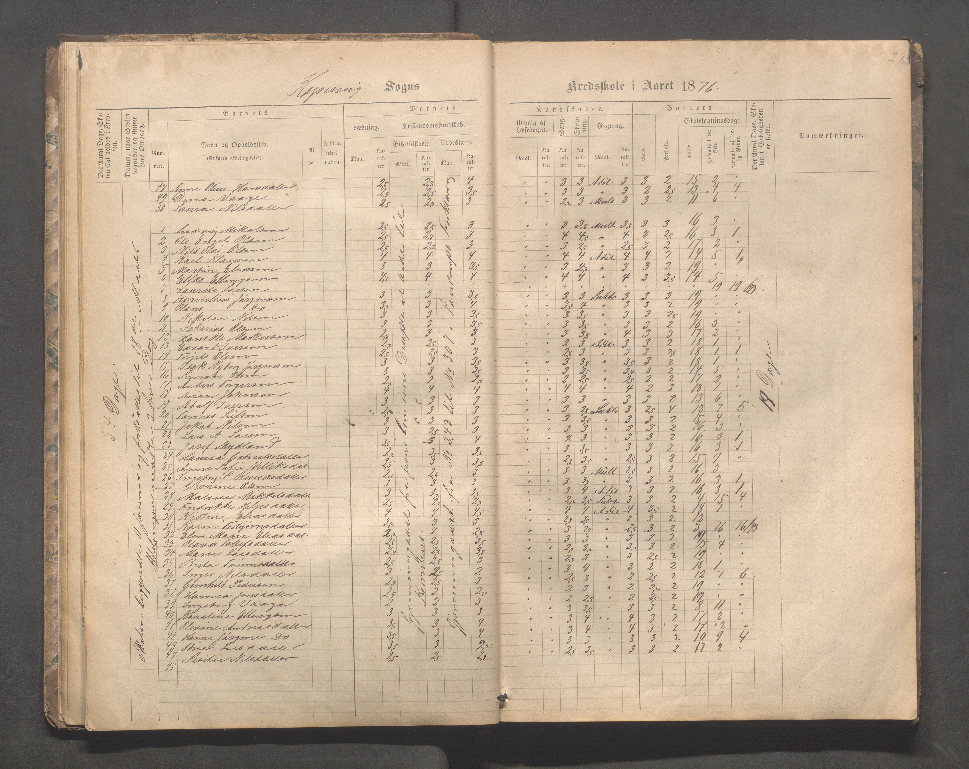 Kopervik Kommune - Kopervik skole, IKAR/K-102472/H/L0008: Skoleprotokoll, 1874-1889, p. 27