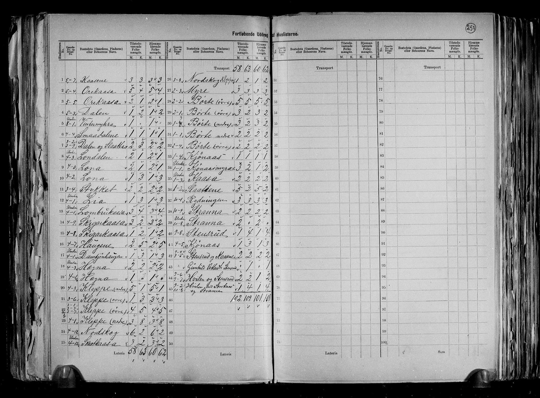 RA, 1891 census for 0820 Lunde, 1891, p. 6