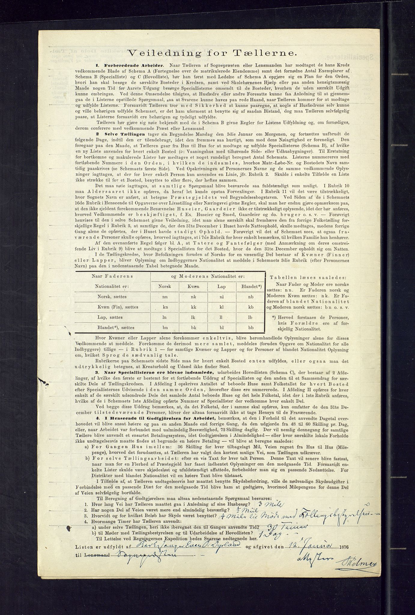 SAKO, 1875 census for 0828P Seljord, 1875, p. 52